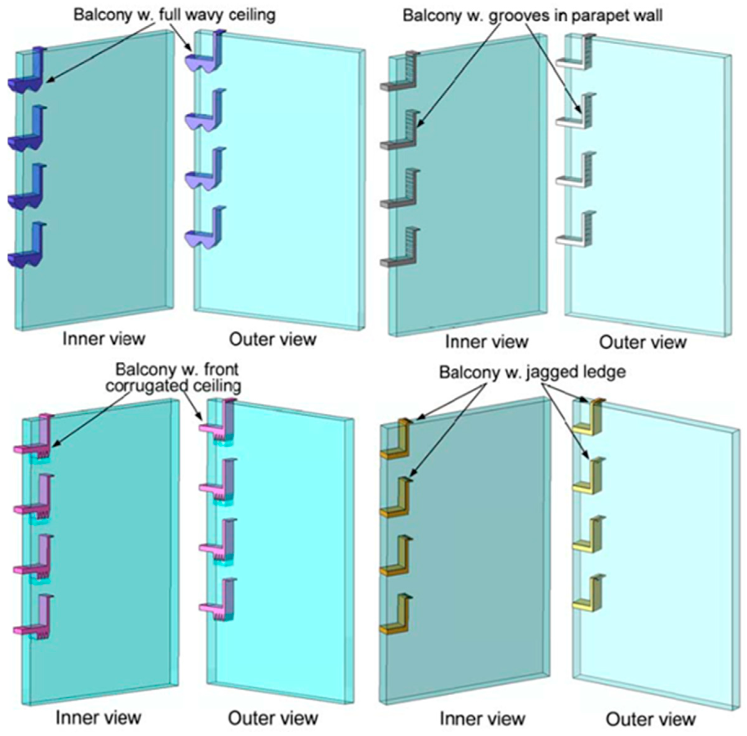 Acoustics 06 00015 g001