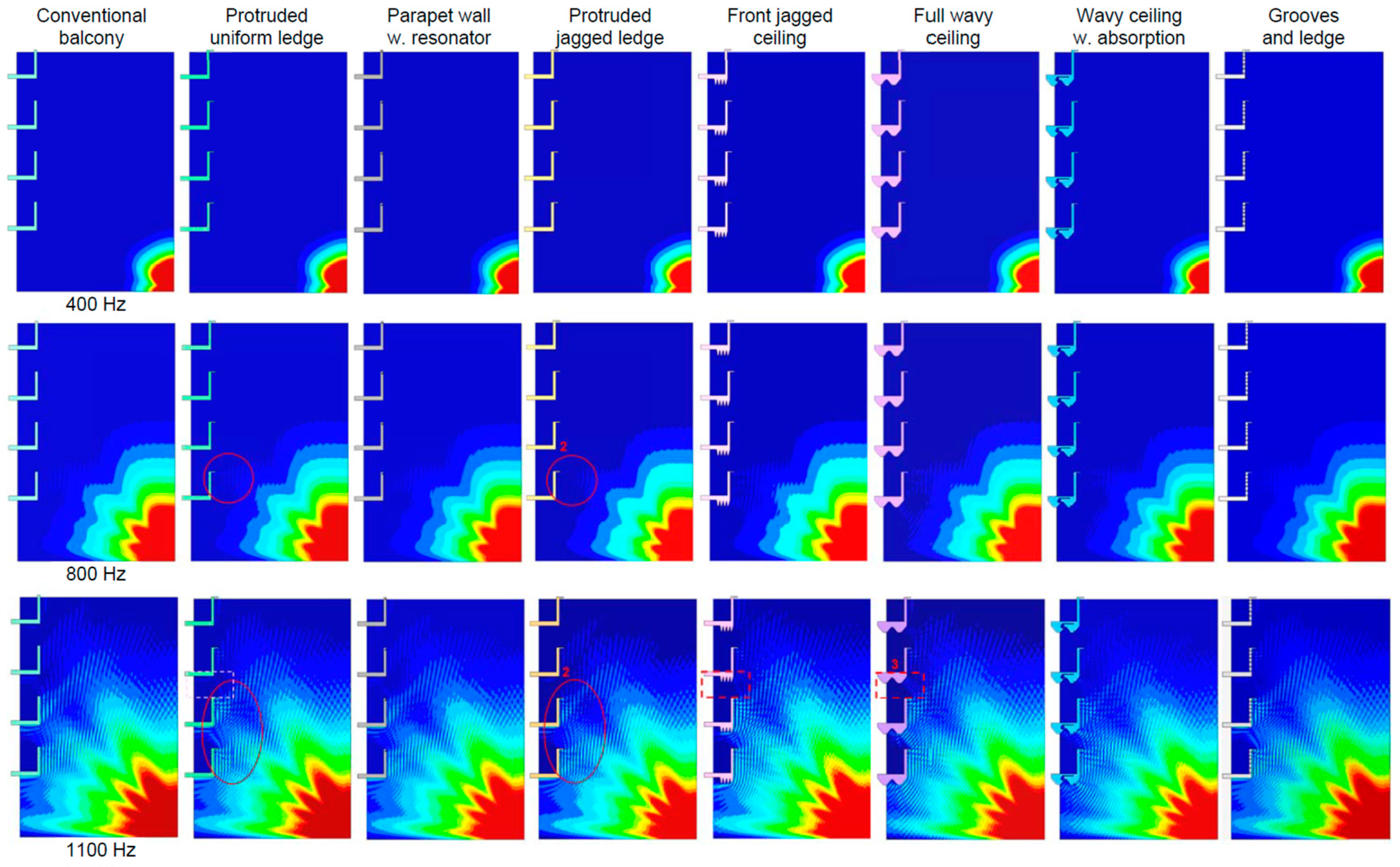 Acoustics 06 00015 g003a