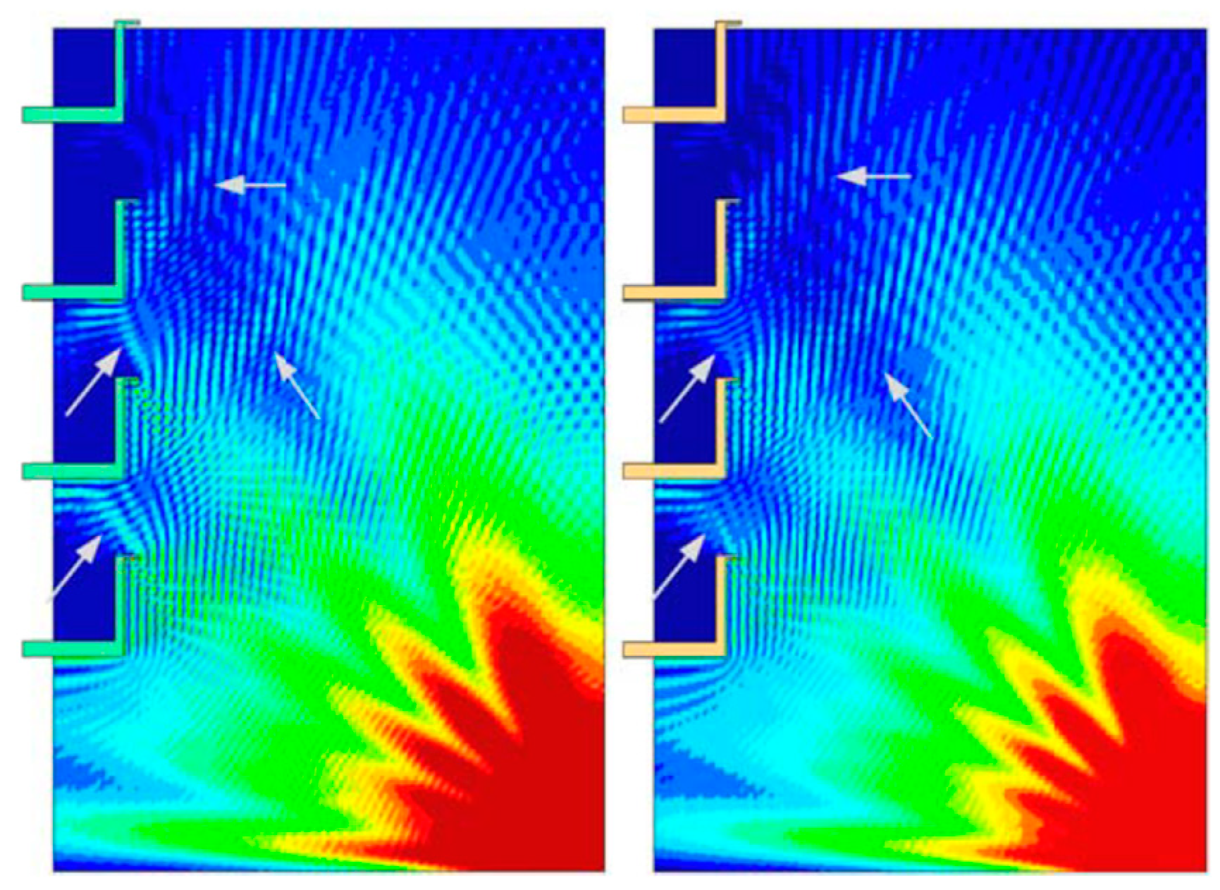 Acoustics 06 00015 g007