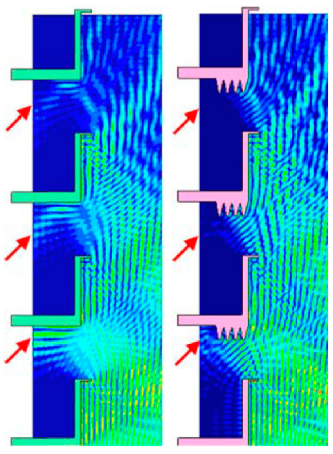 Acoustics 06 00015 g009