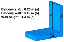 Acoustics 06 00015 i001