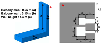 Acoustics 06 00015 i003