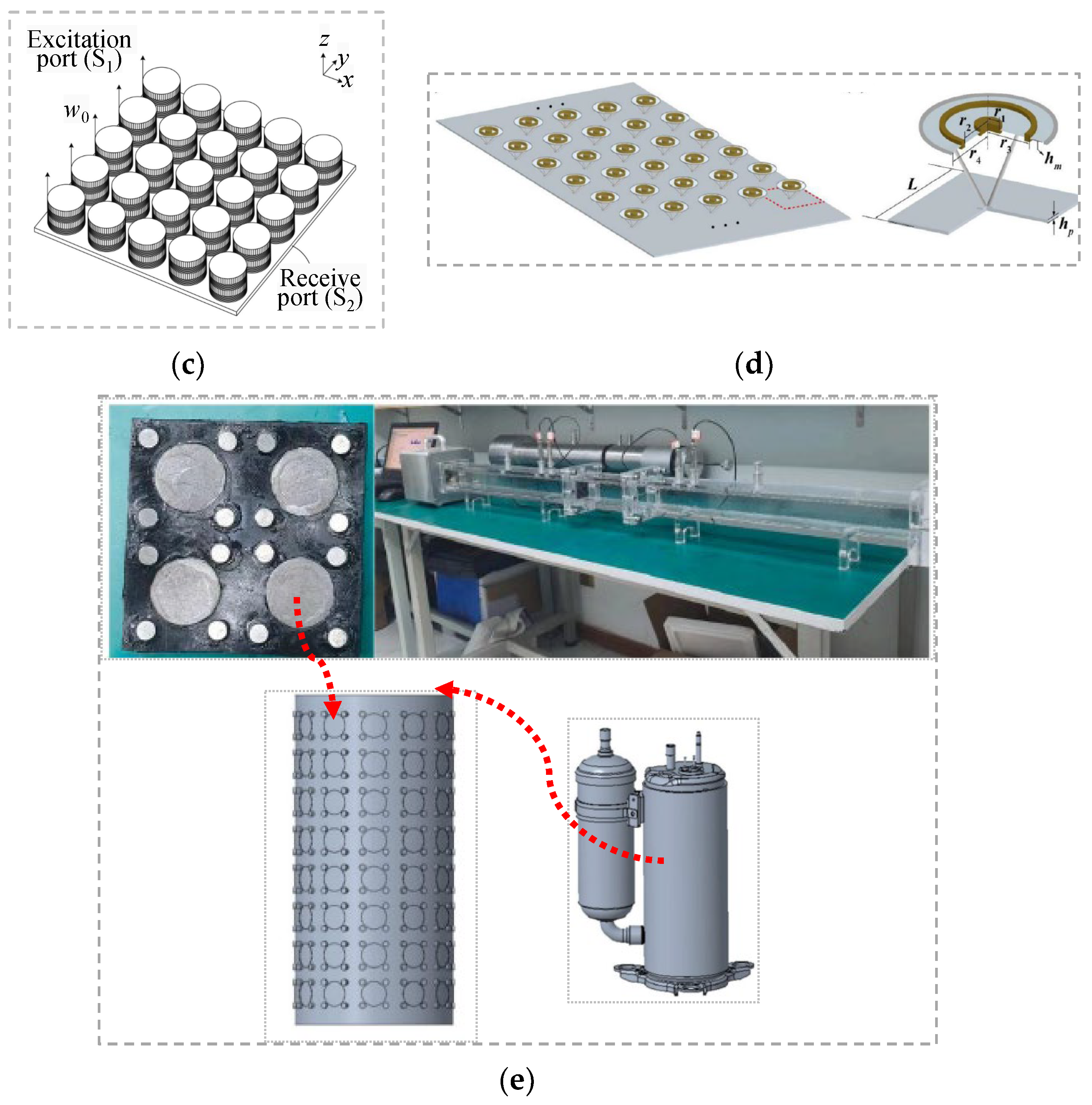 Acoustics 06 00016 g008b