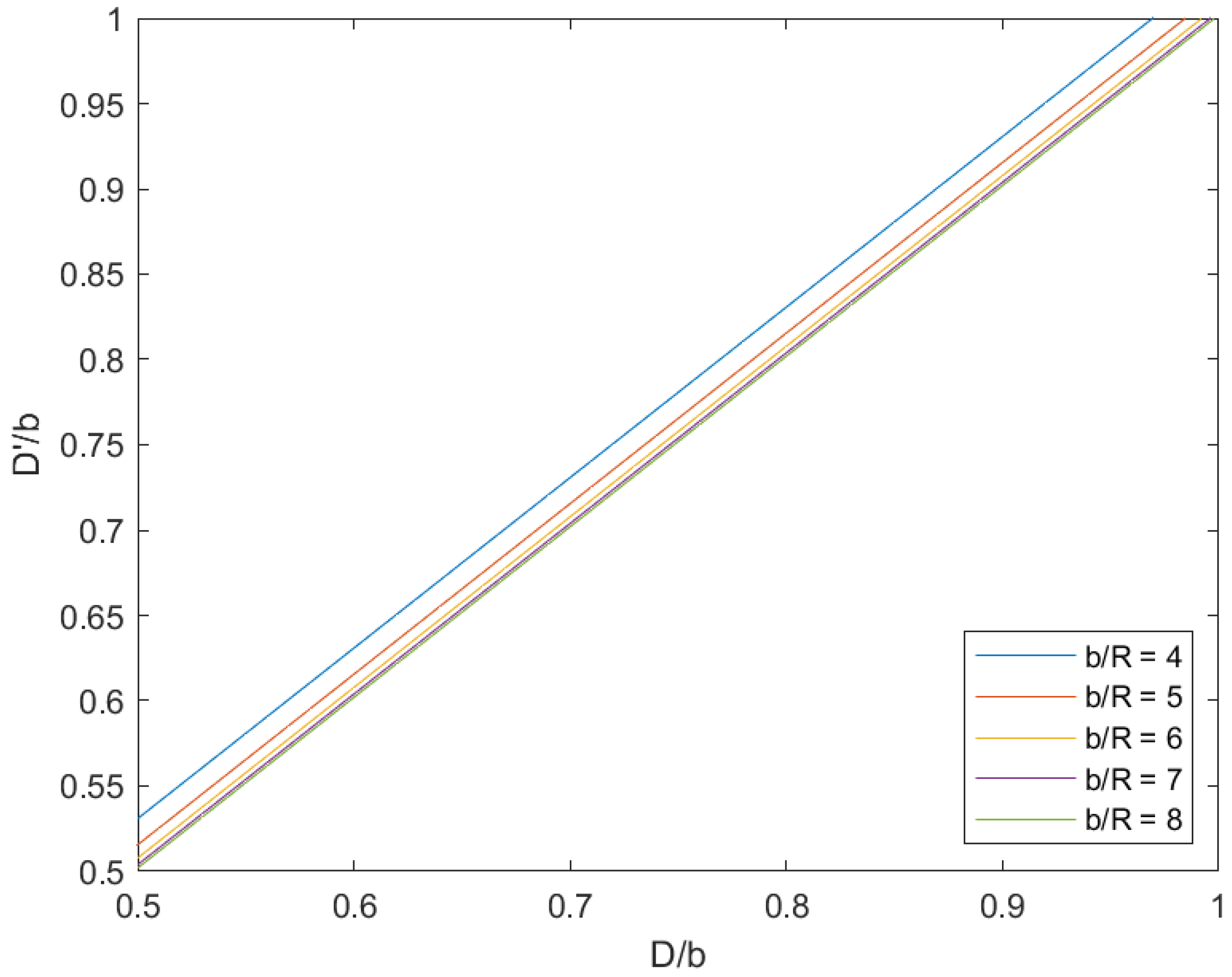 Acoustics 06 00017 g003