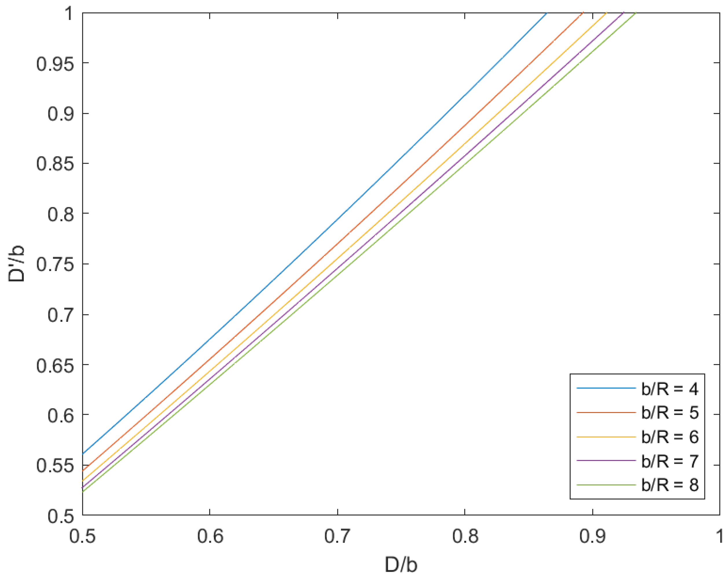 Acoustics 06 00017 g006