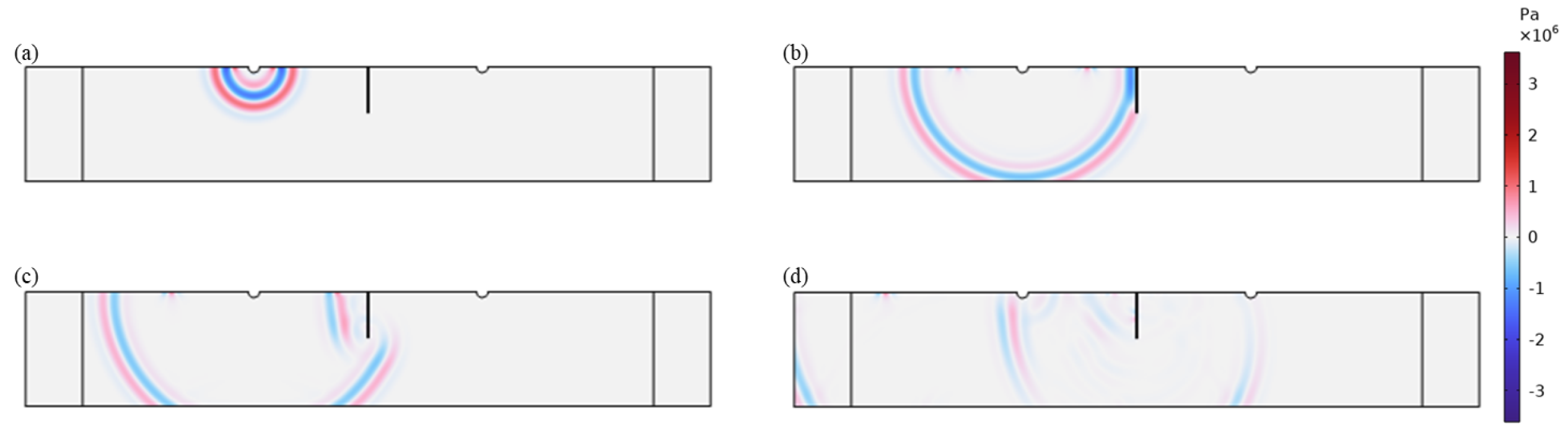 Acoustics 06 00017 g011