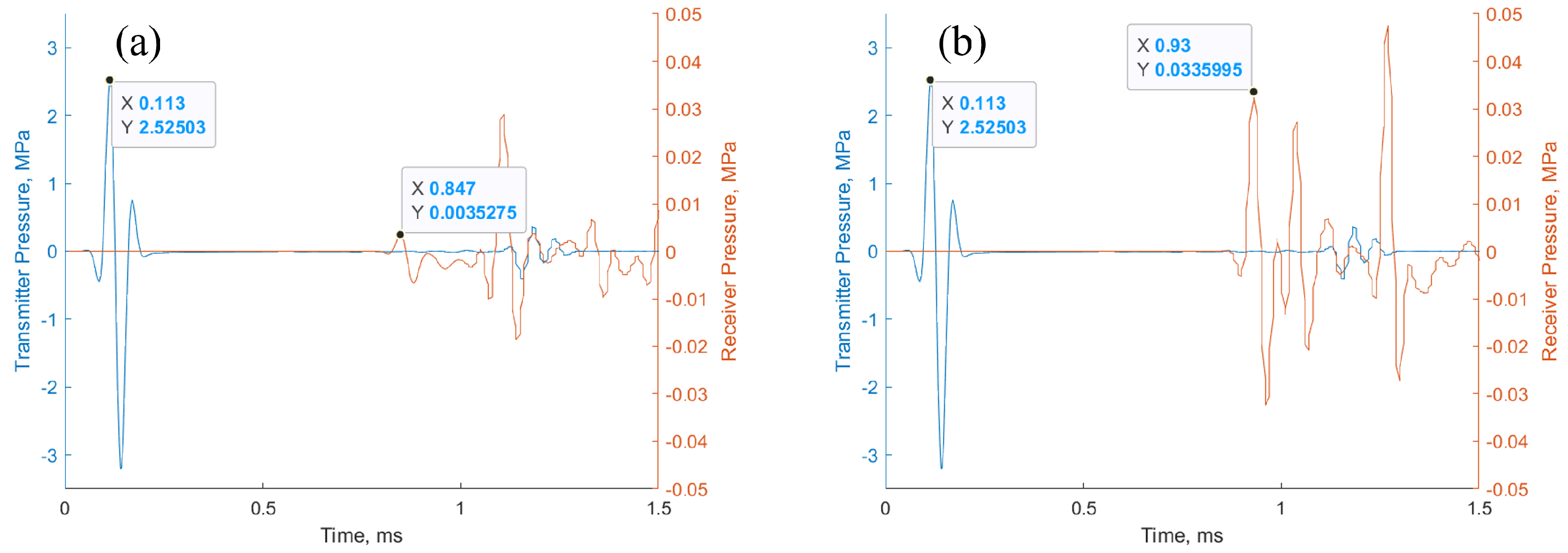 Acoustics 06 00017 g018