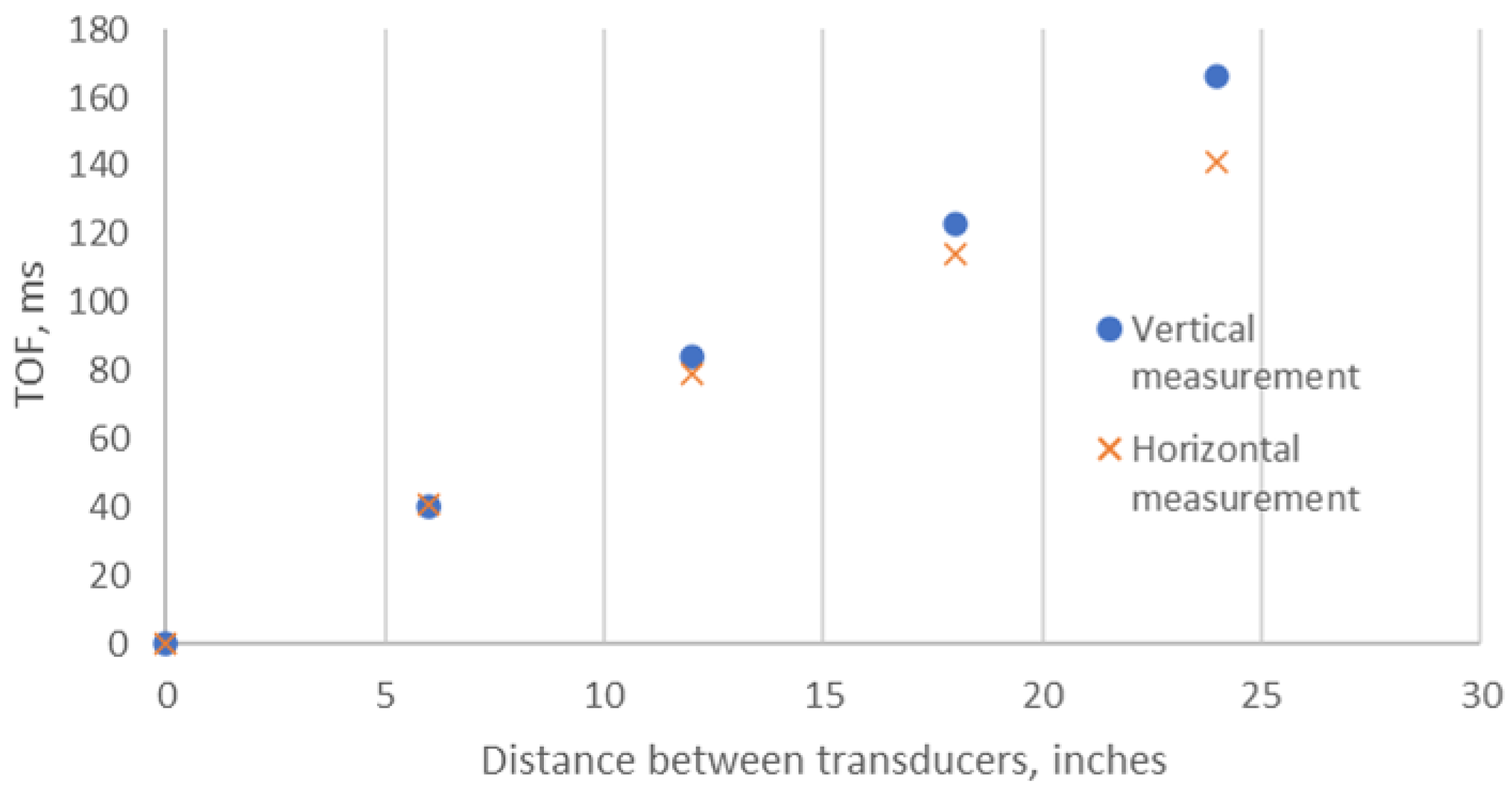 Acoustics 06 00017 g020