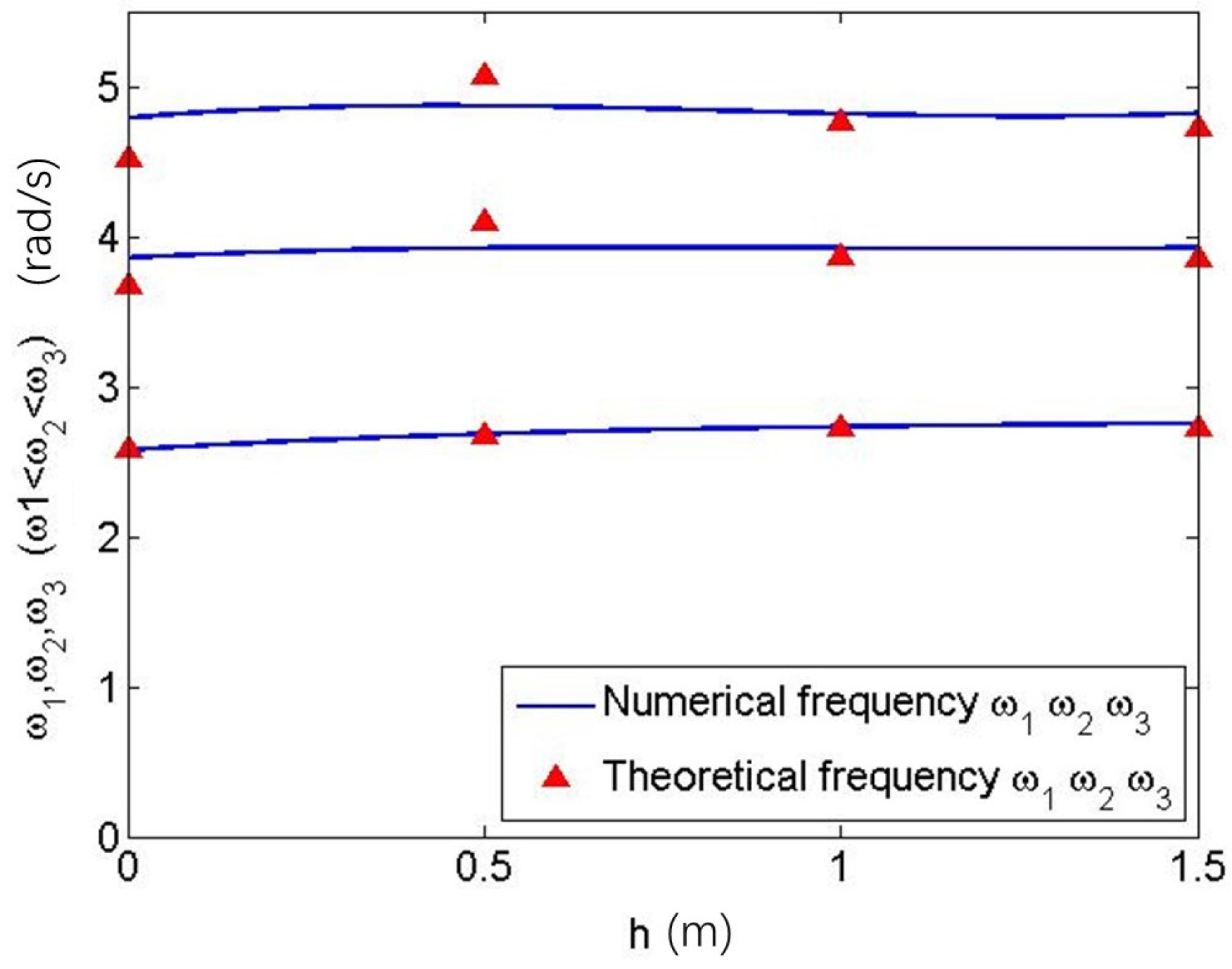 Acoustics 06 00018 g004