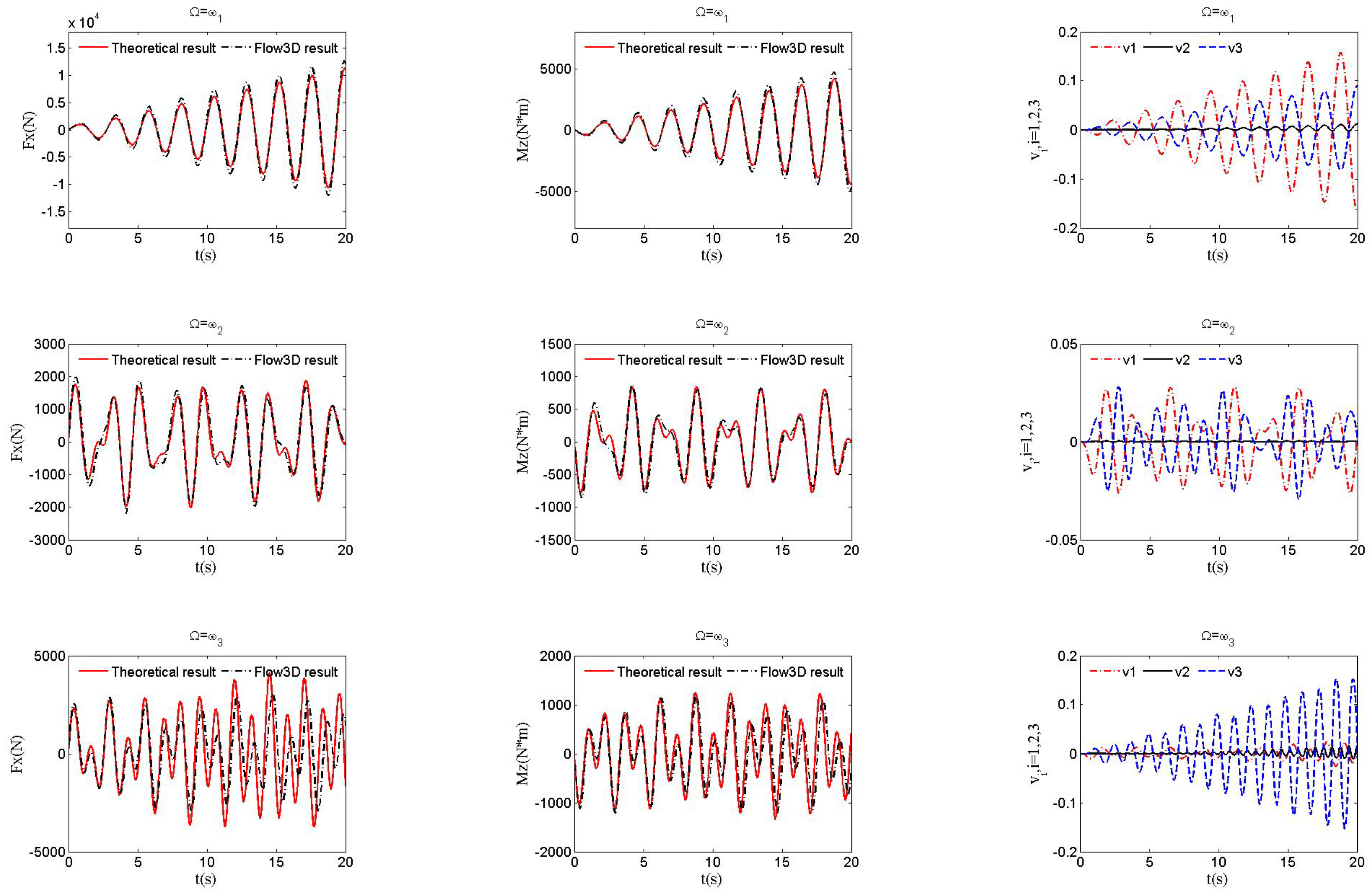 Acoustics 06 00018 g006