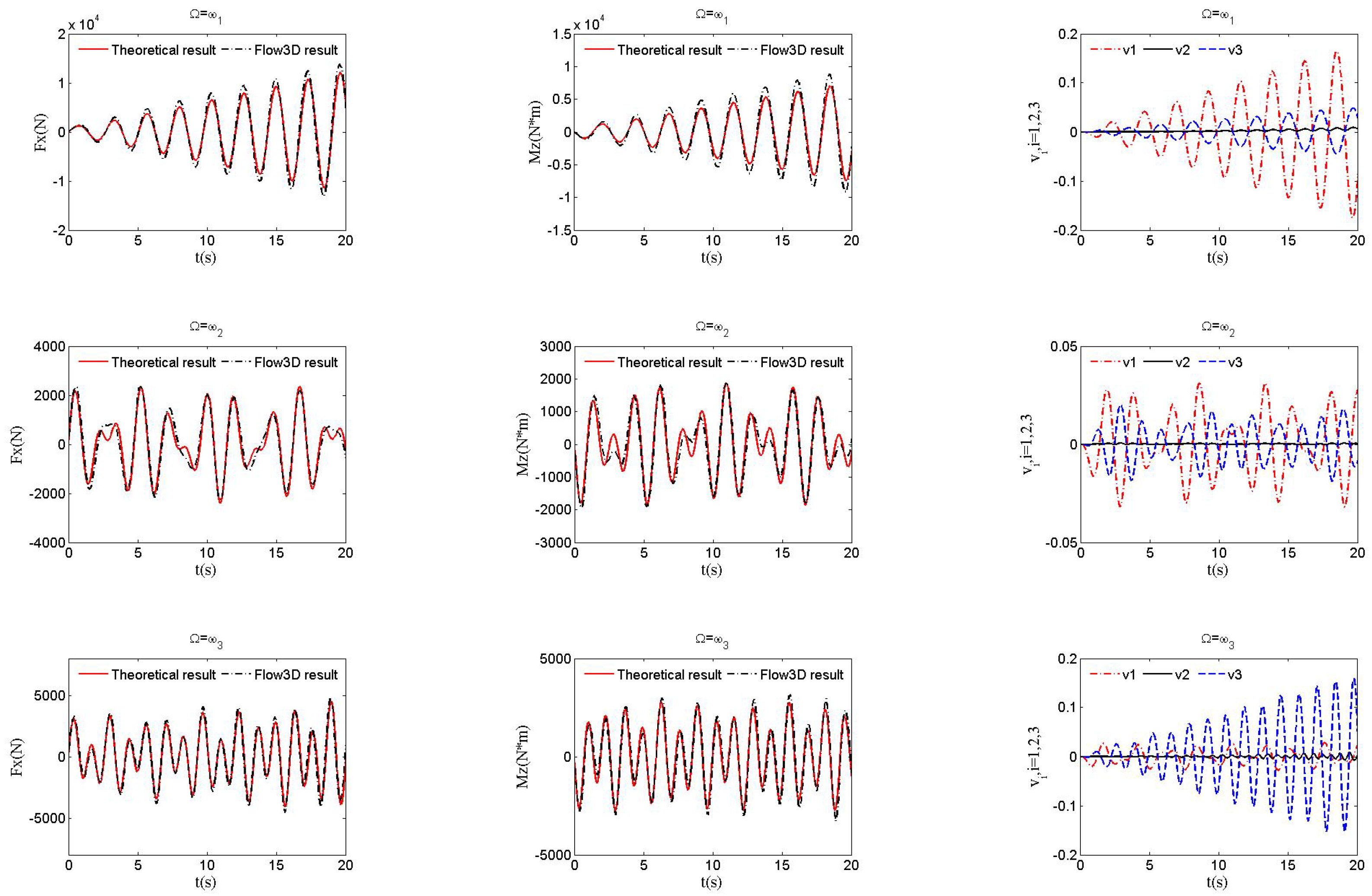 Acoustics 06 00018 g007