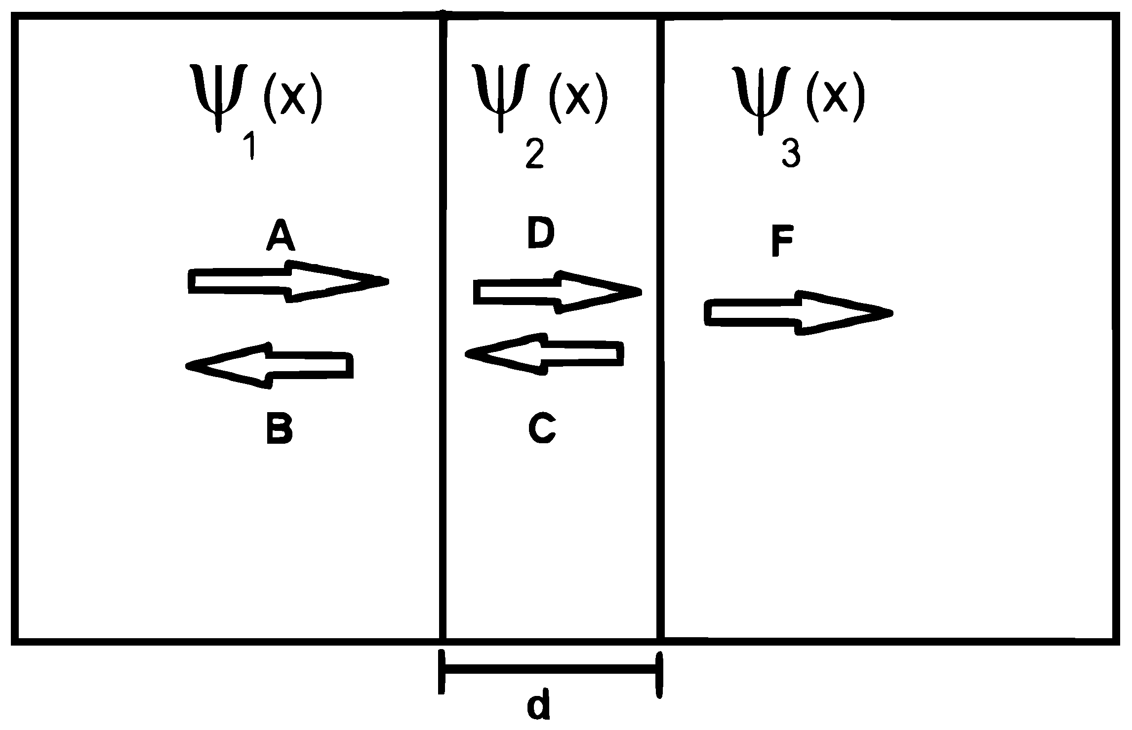 Acoustics 06 00019 g001 Acoustics 06 00019 g001