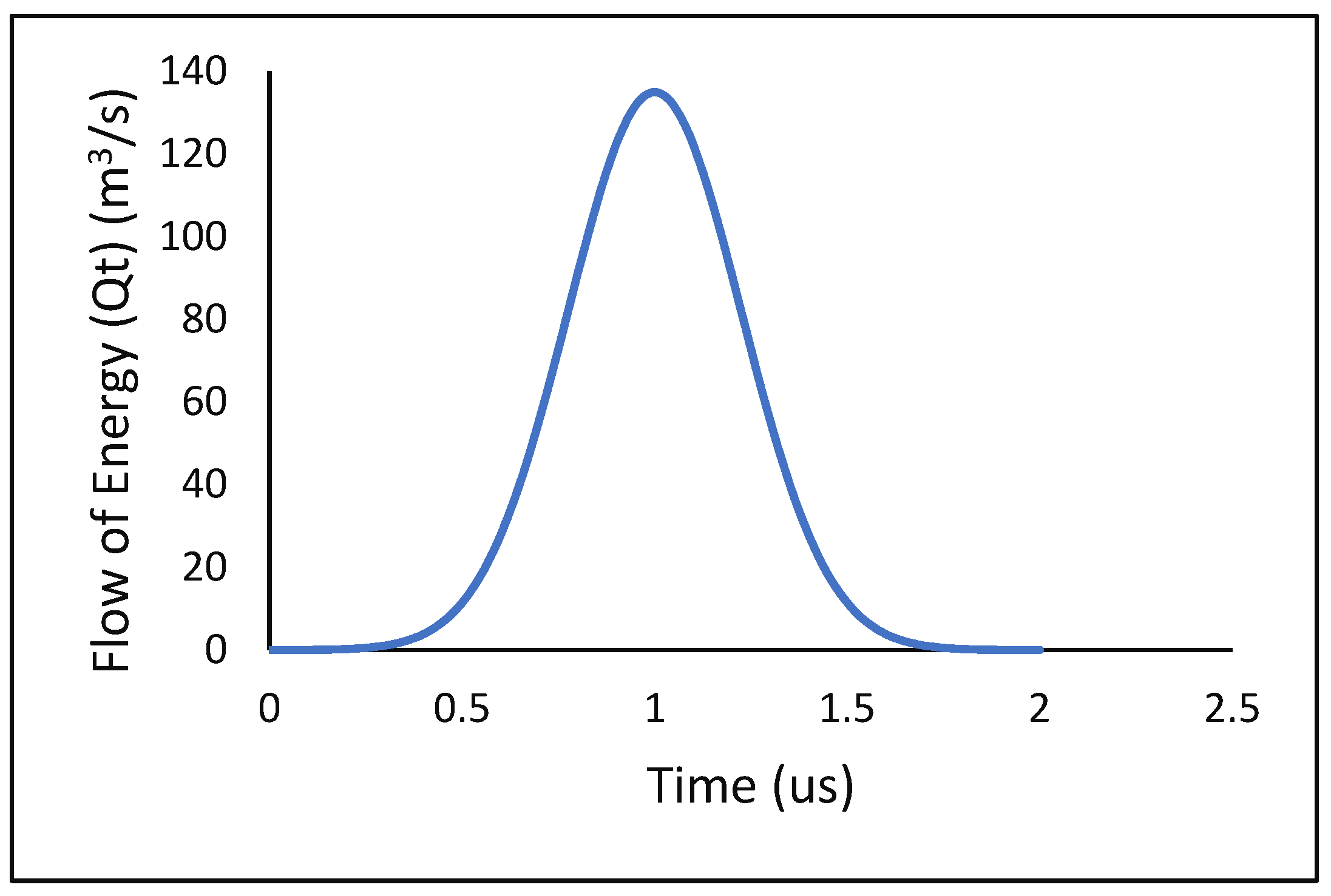 Acoustics 06 00020 g002