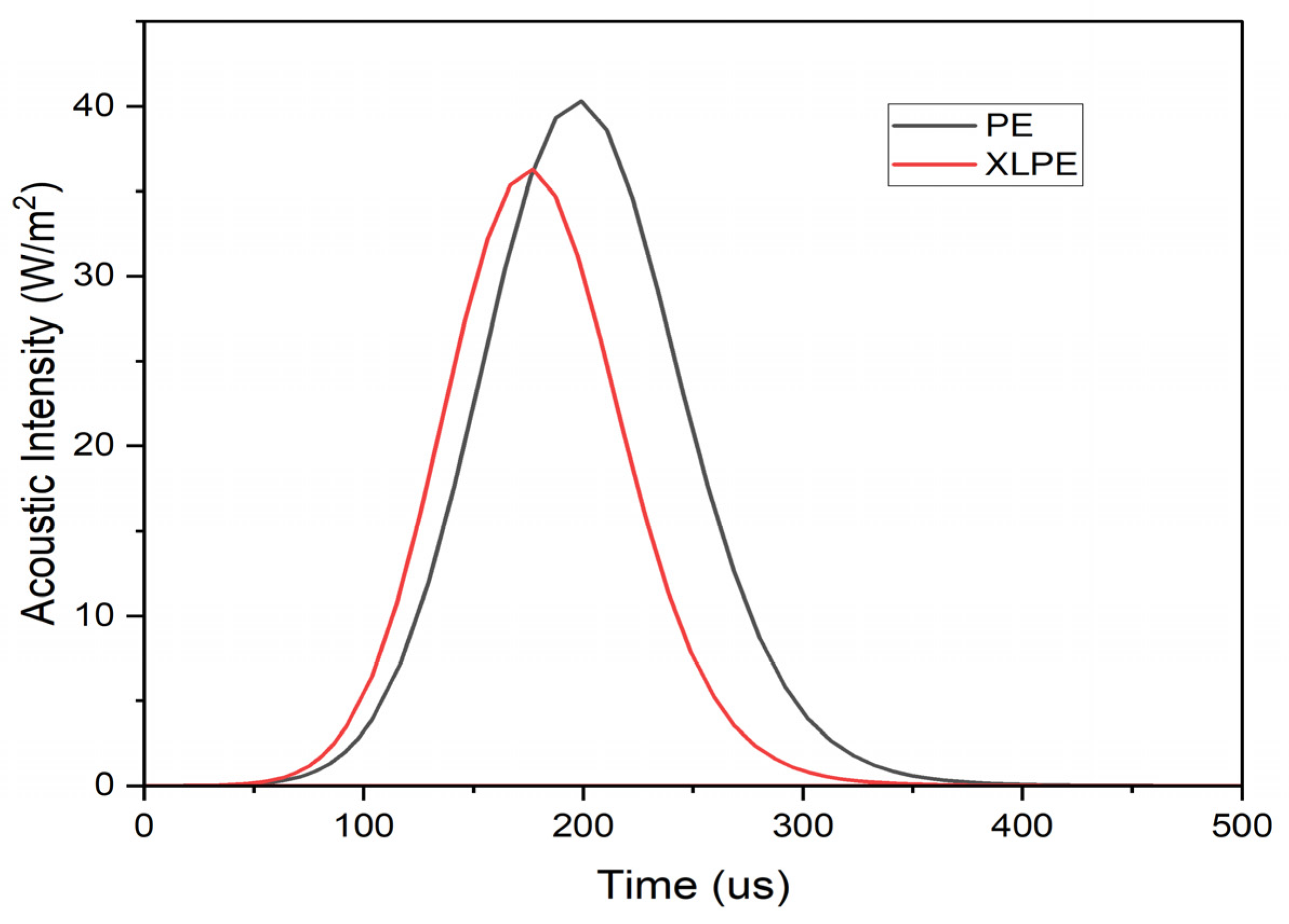 Acoustics 06 00020 g008