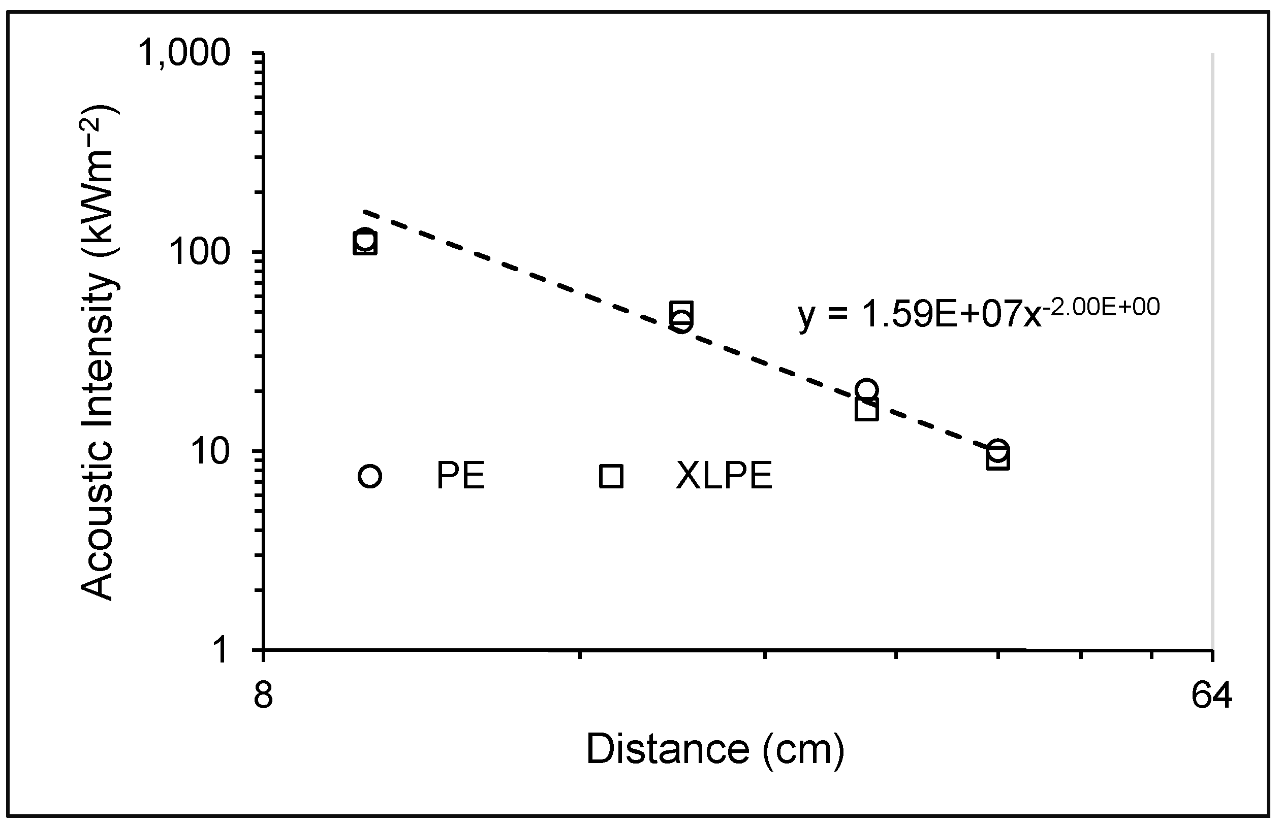 Acoustics 06 00020 g009