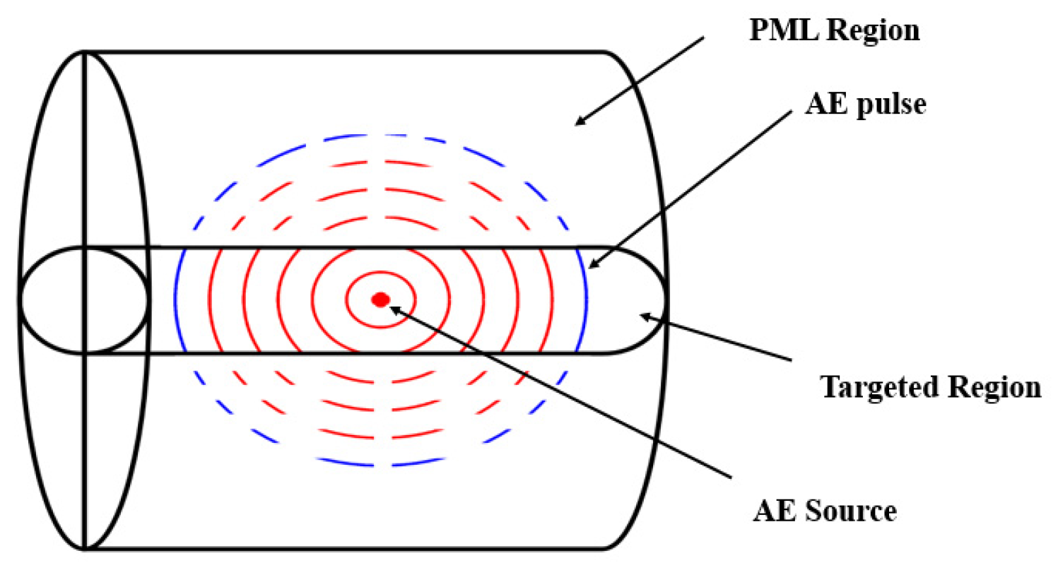 Acoustics 06 00020 g010