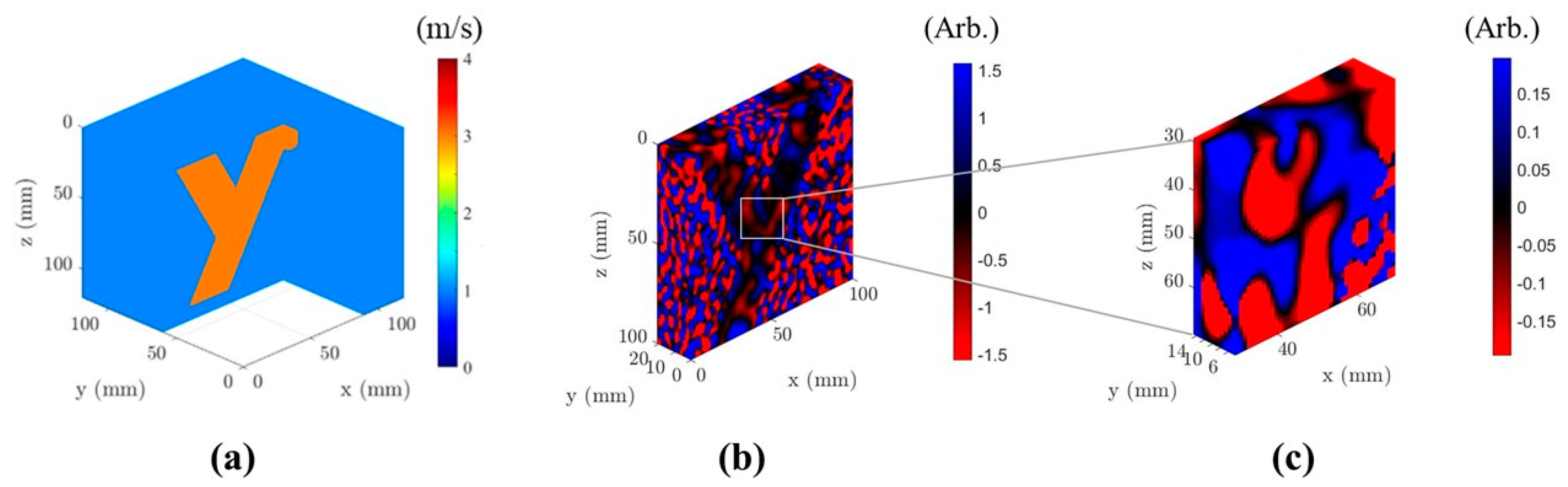 Acoustics 06 00023 g002