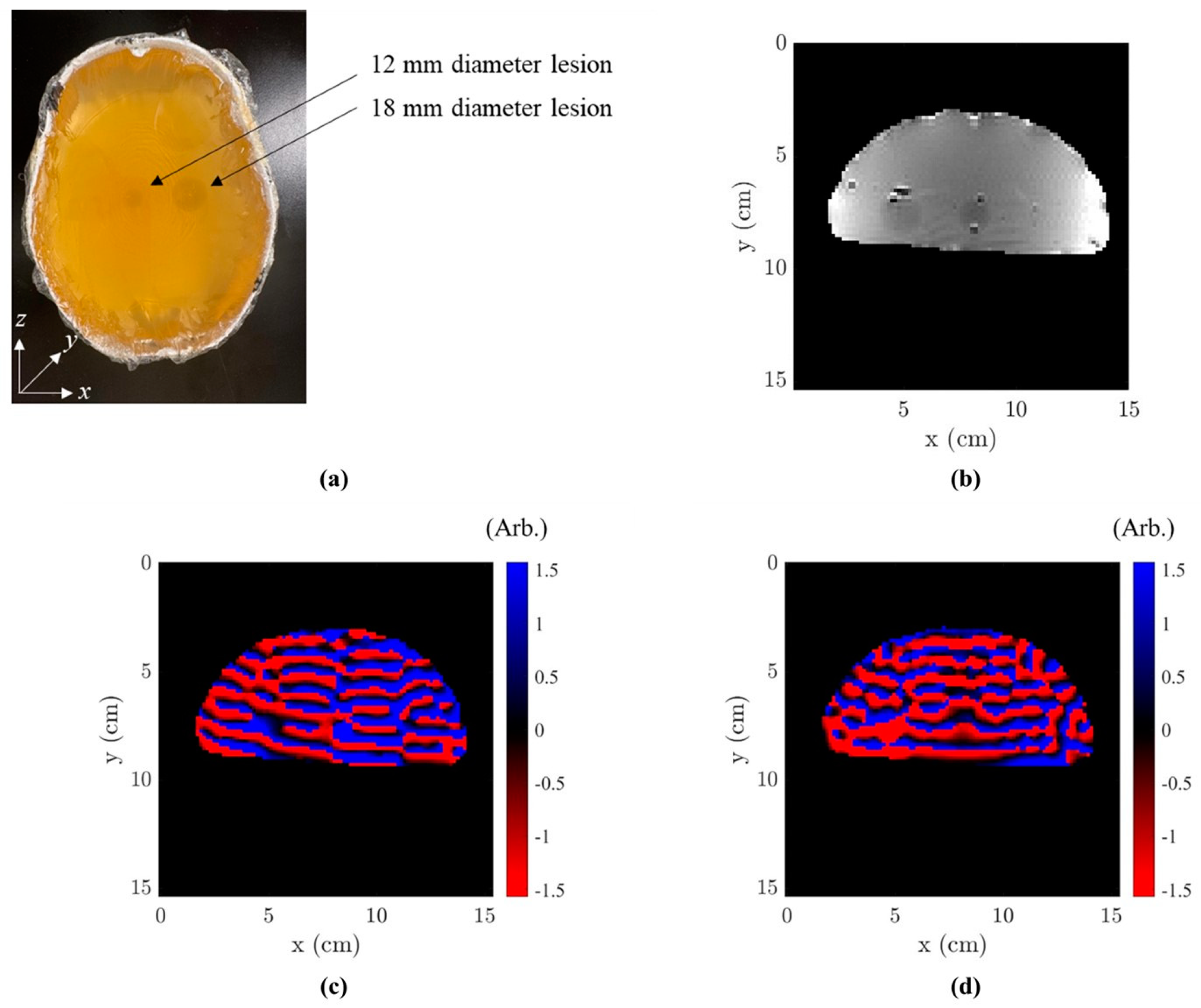 Acoustics 06 00023 g005