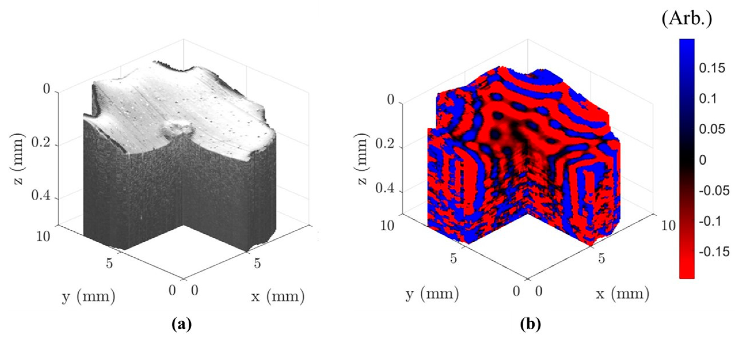 Acoustics 06 00023 g006