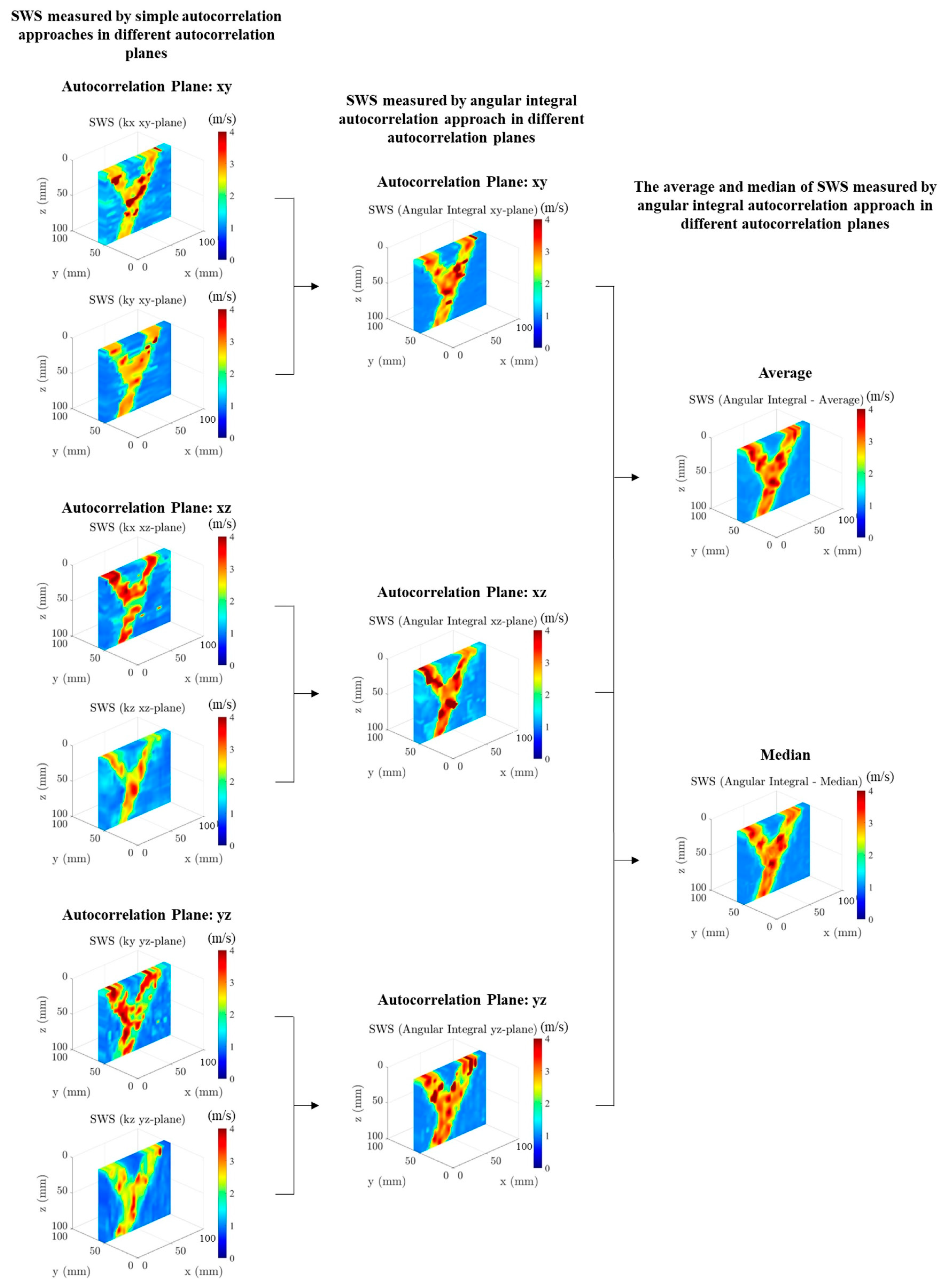 Acoustics 06 00023 g007