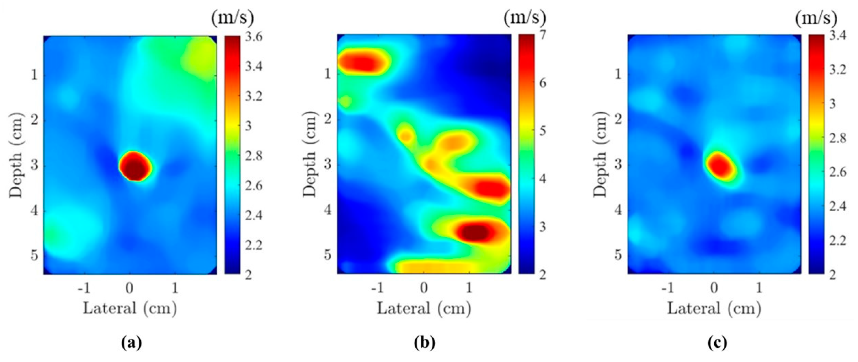 Acoustics 06 00023 g008