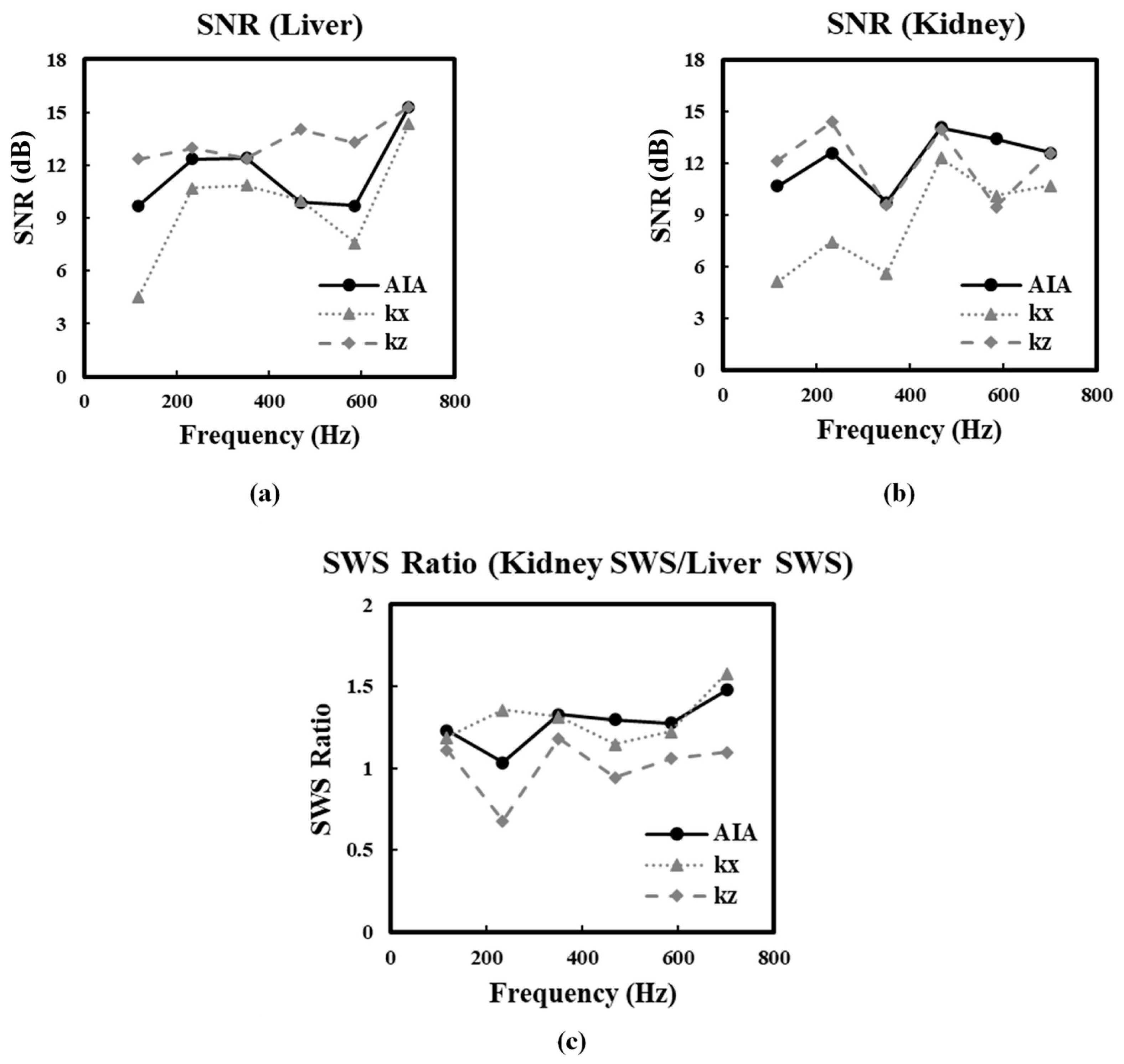 Acoustics 06 00023 g010