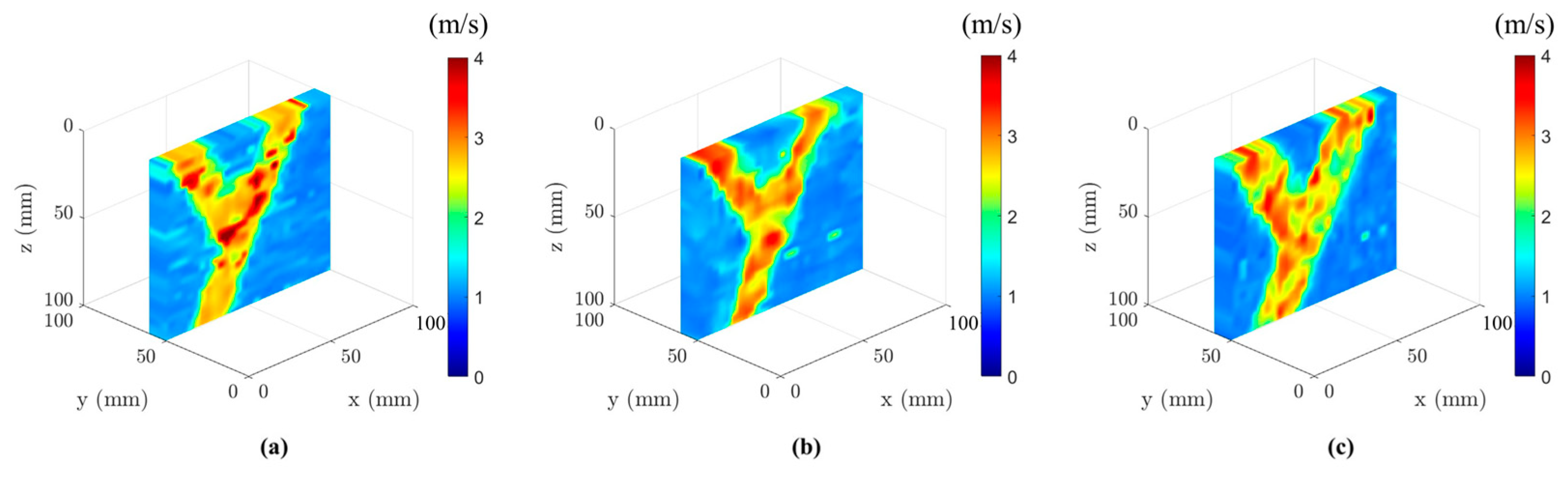 Acoustics 06 00023 g0a1