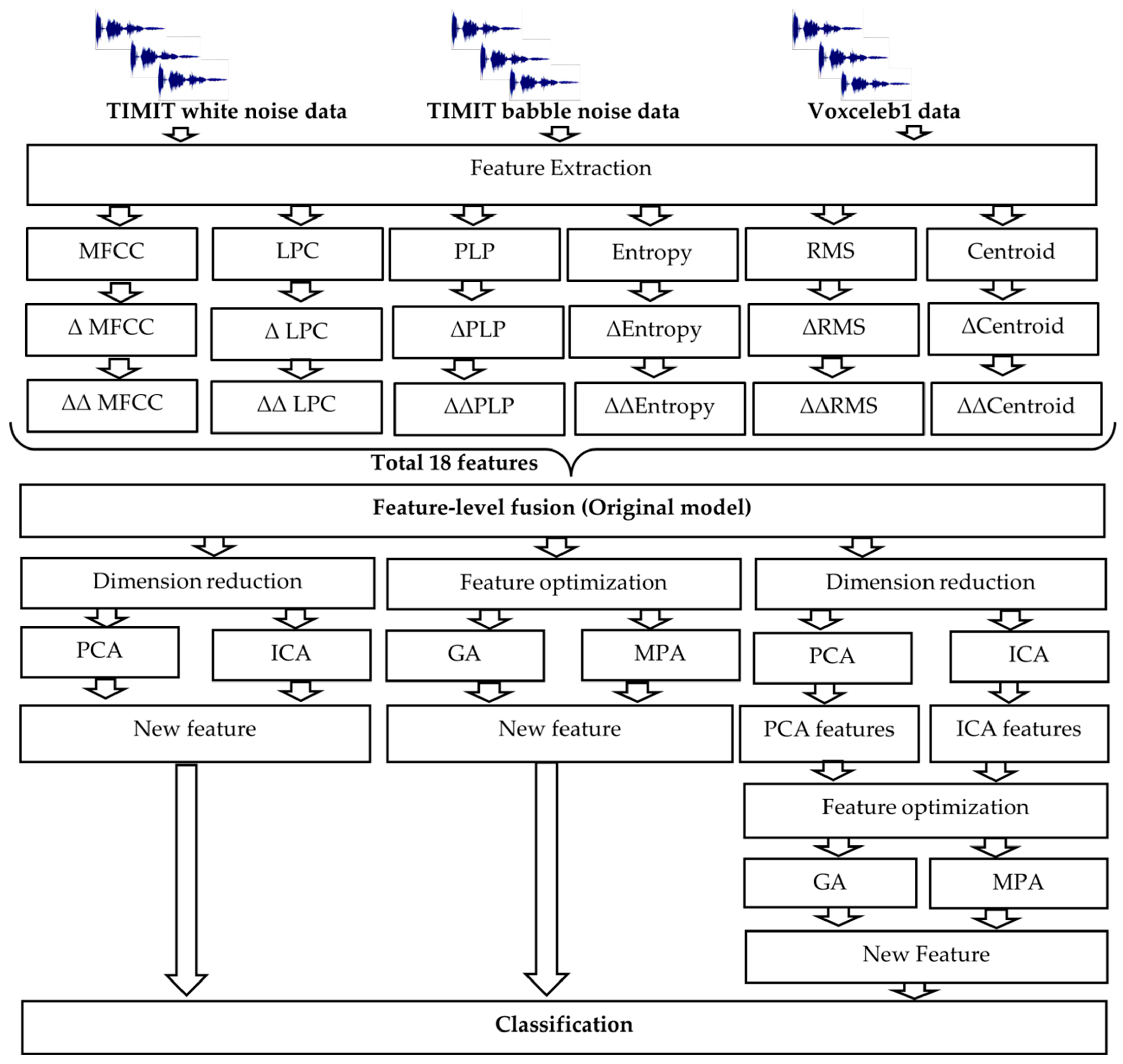 Acoustics 06 00024 g001