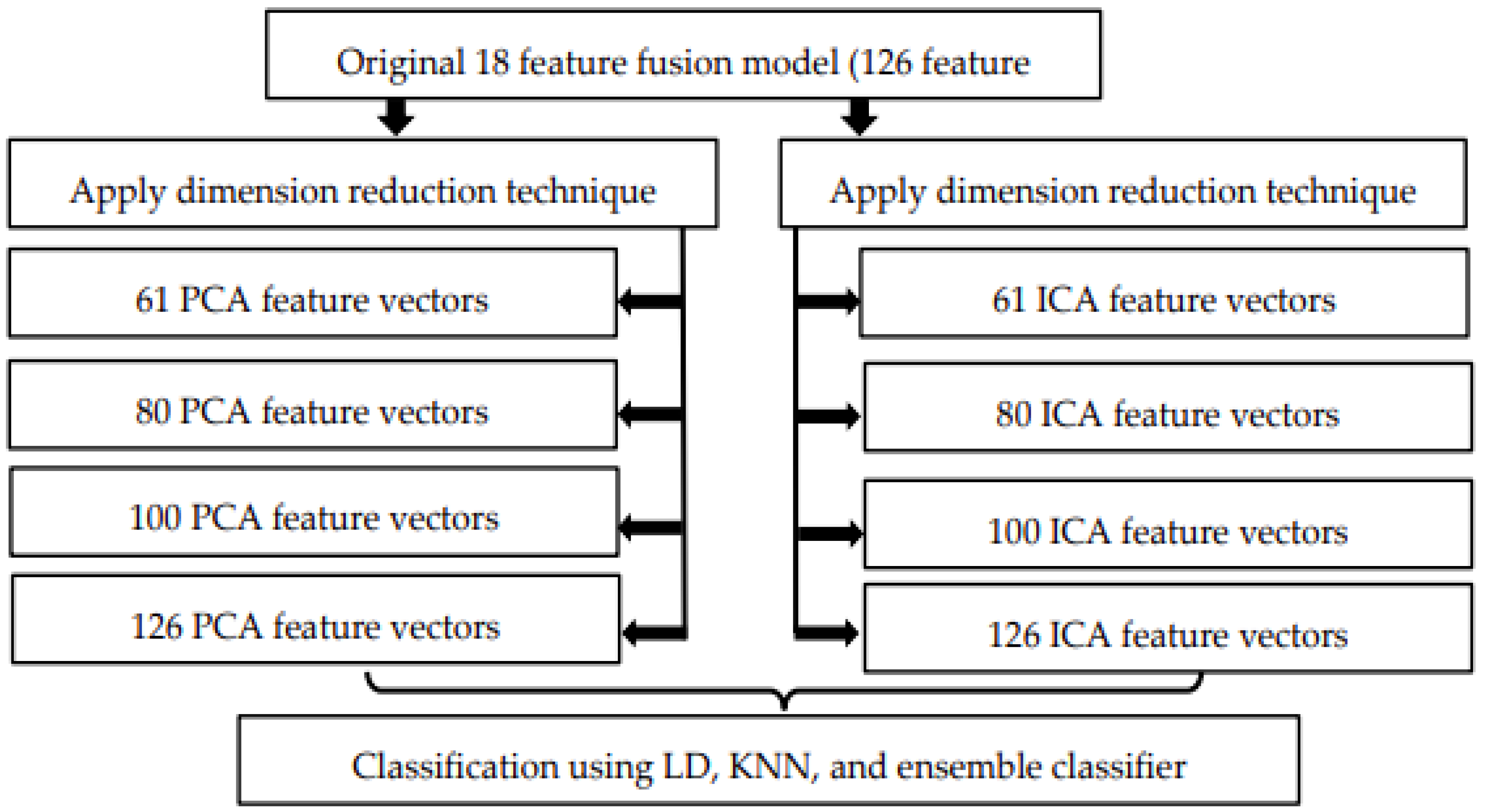 Acoustics 06 00024 g008