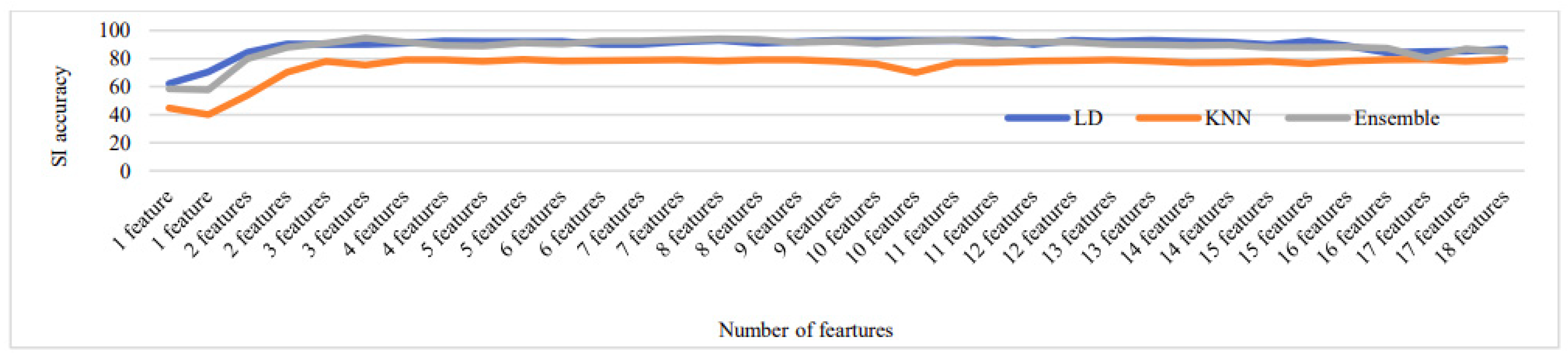 Acoustics 06 00024 g018