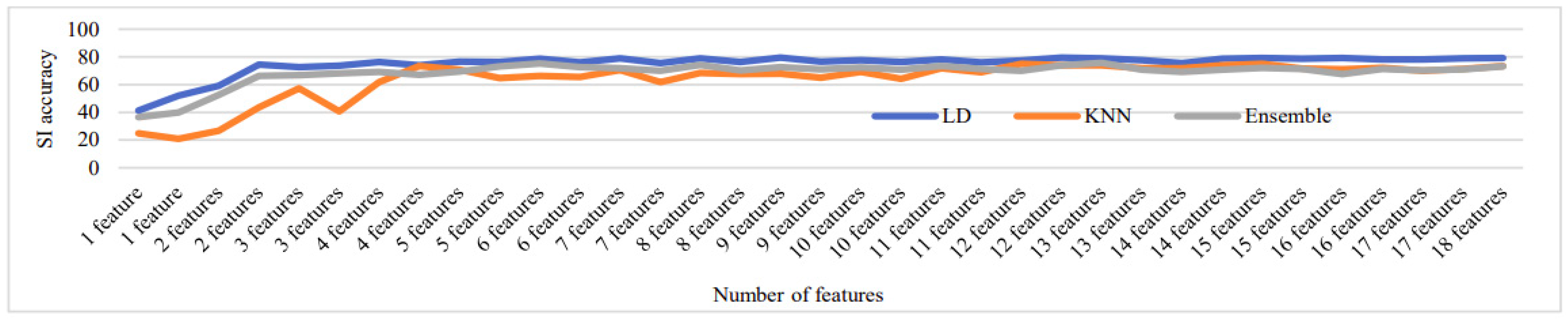 Acoustics 06 00024 g019