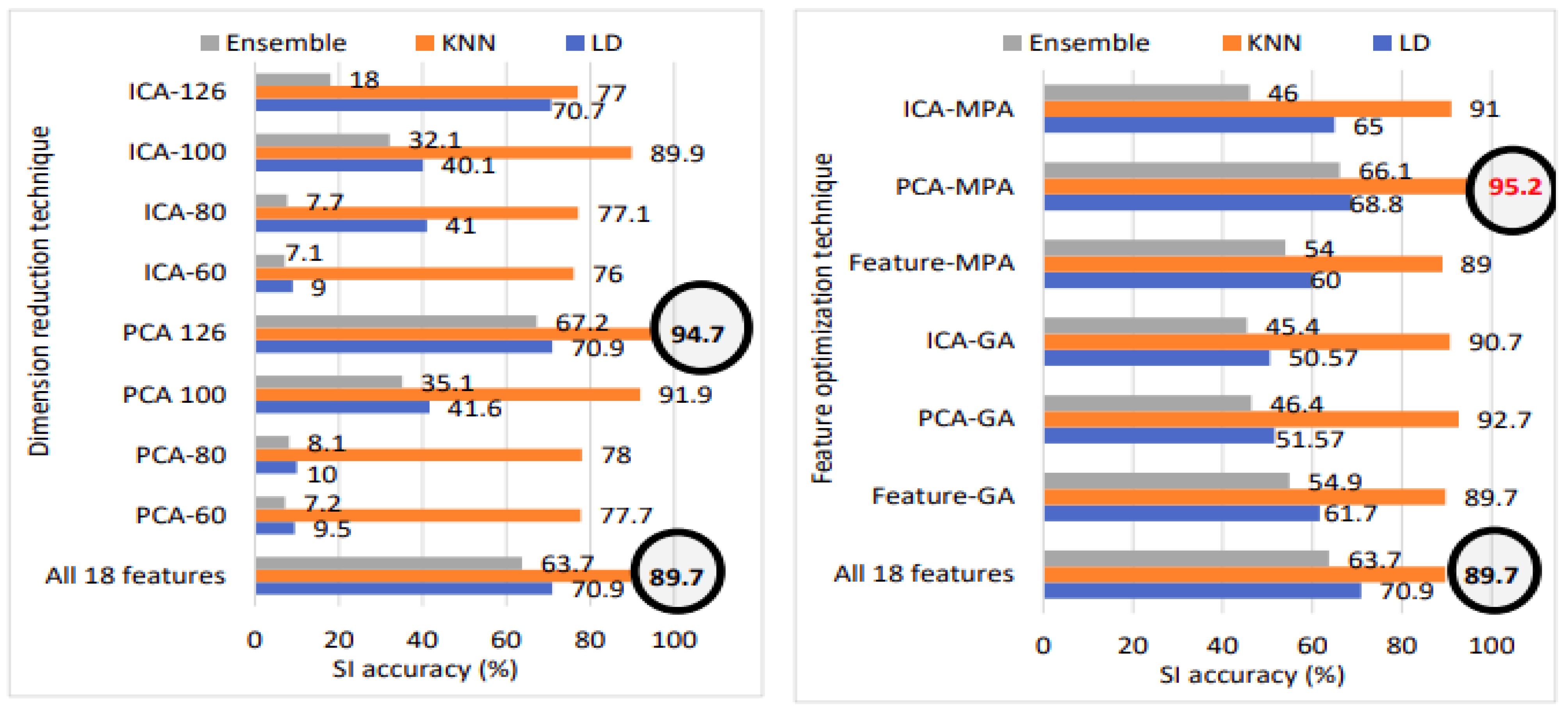 Acoustics 06 00024 g023