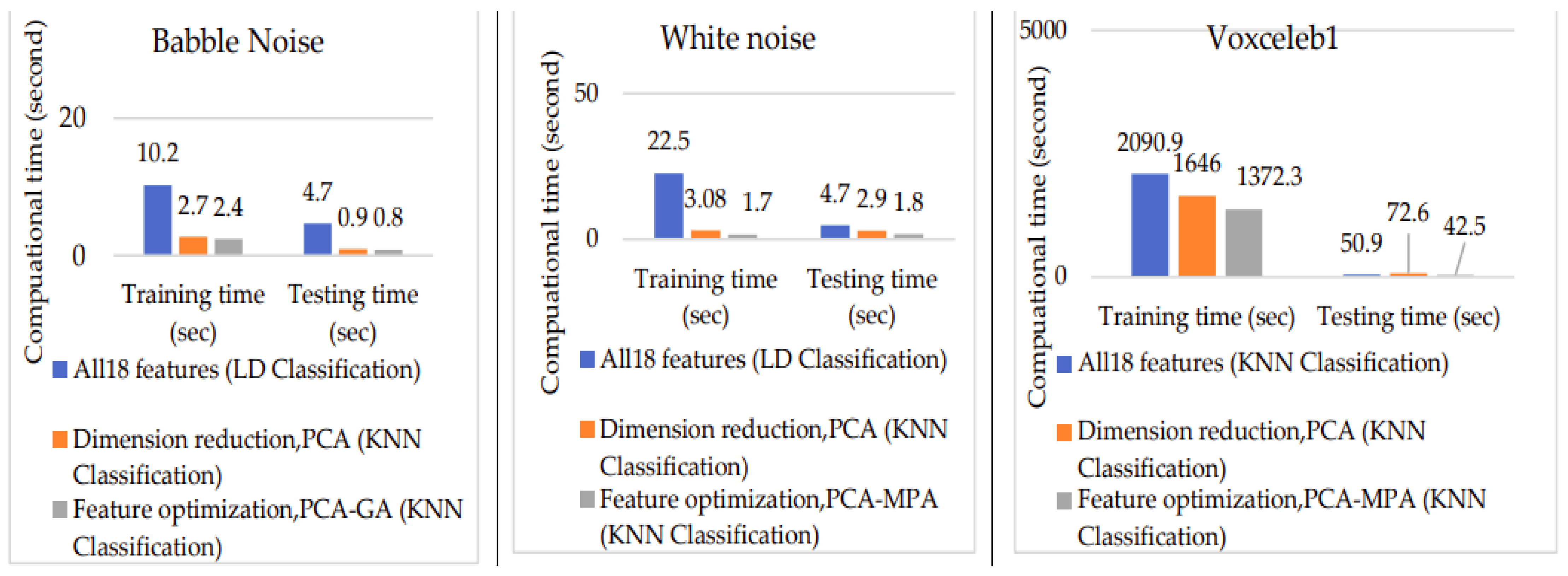 Acoustics 06 00024 g024
