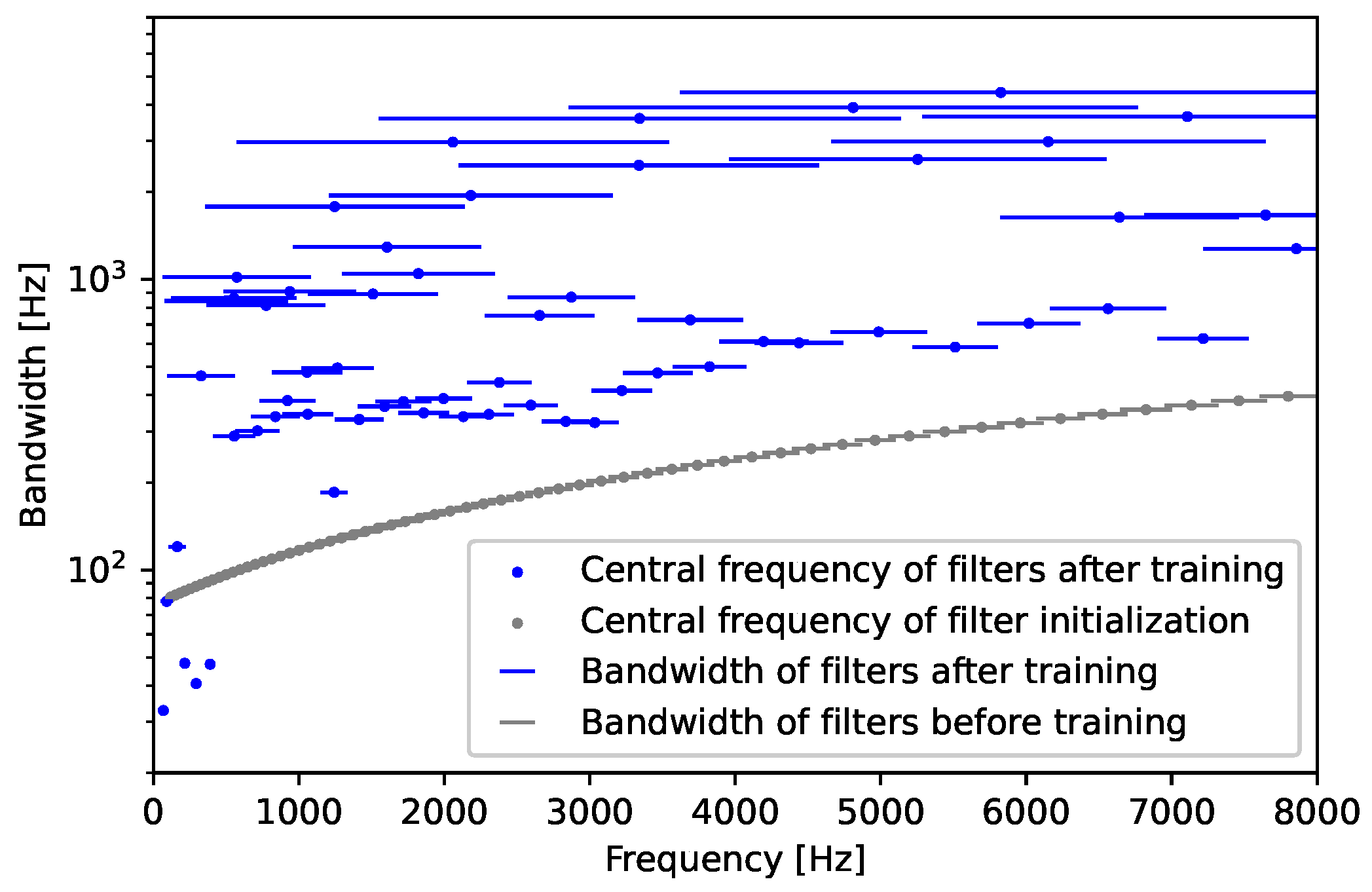 Acoustics 06 00025 g001 Acoustics 06 00025 g001