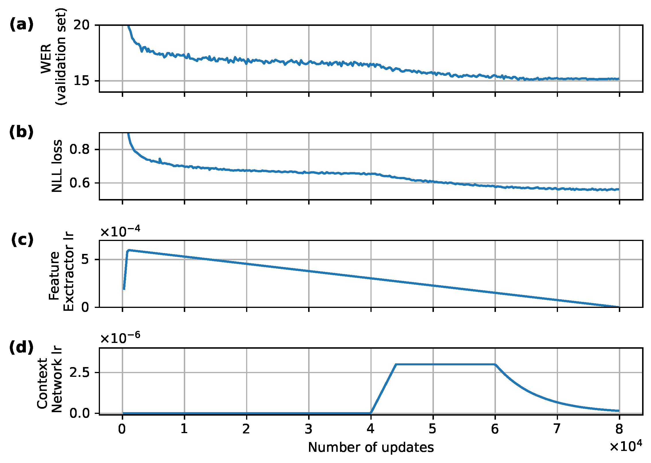 Acoustics 06 00025 g003 Acoustics 06 00025 g003