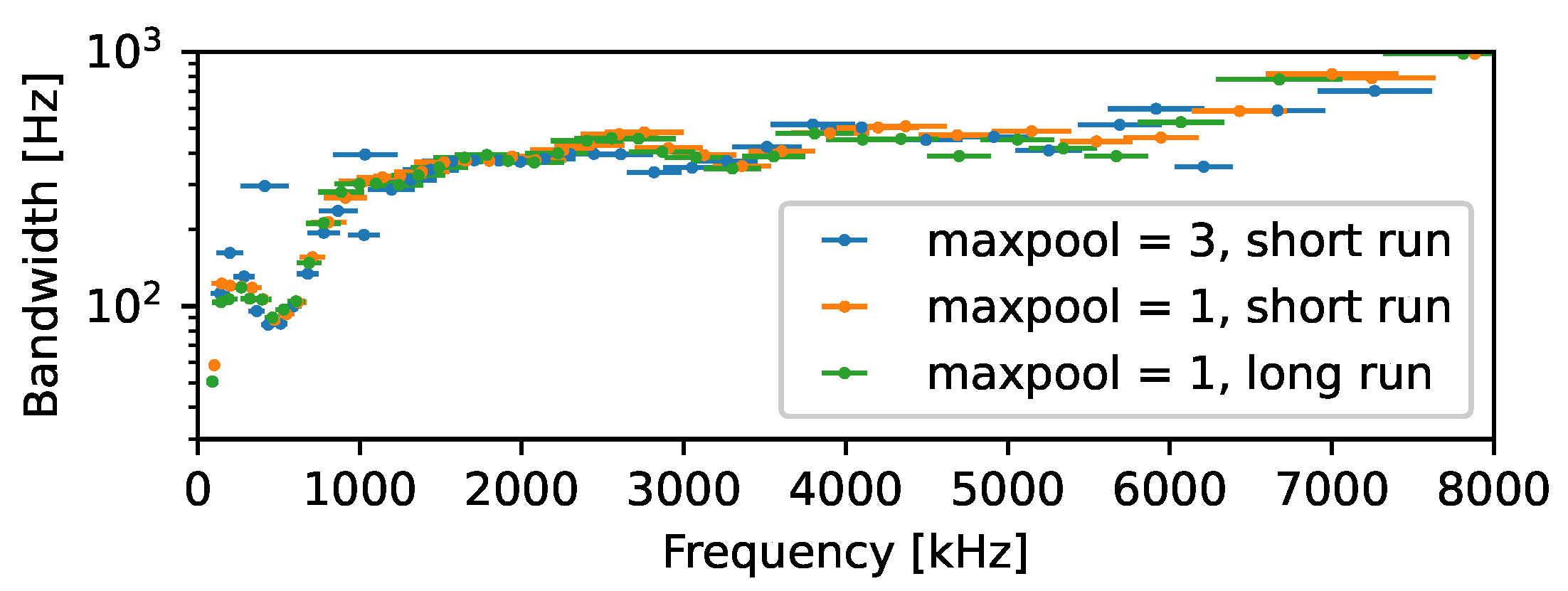 Acoustics 06 00025 g005 Acoustics 06 00025 g005