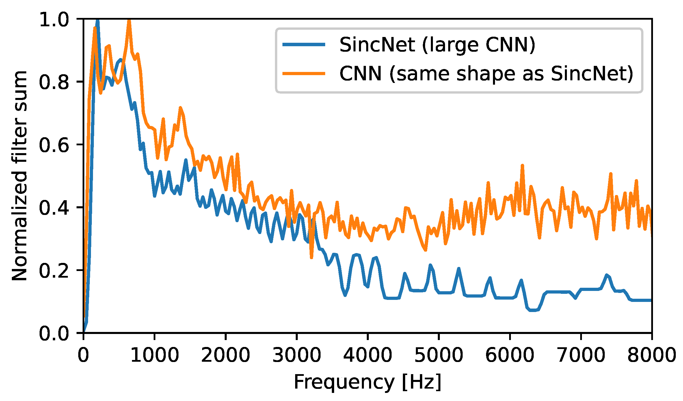 Acoustics 06 00025 g007 Acoustics 06 00025 g007