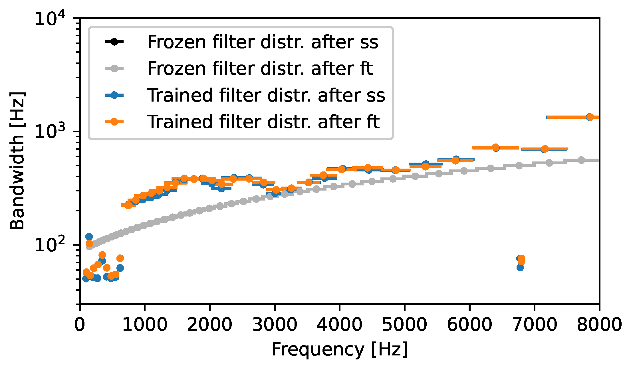 Acoustics 06 00025 g008 Acoustics 06 00025 g008