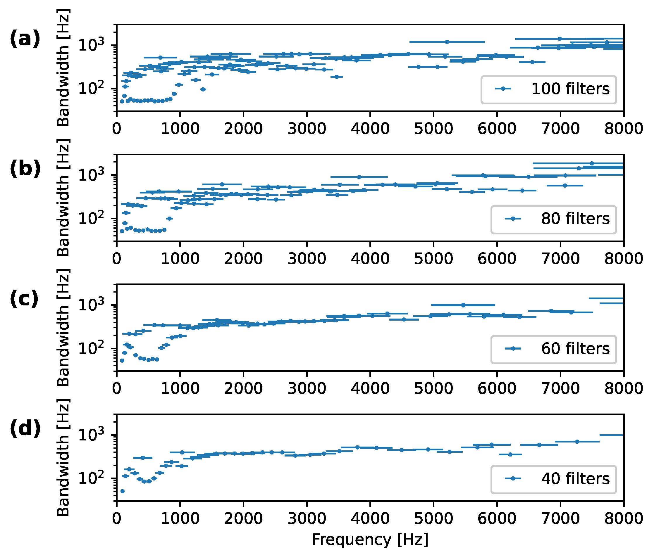 Acoustics 06 00025 g009 Acoustics 06 00025 g009