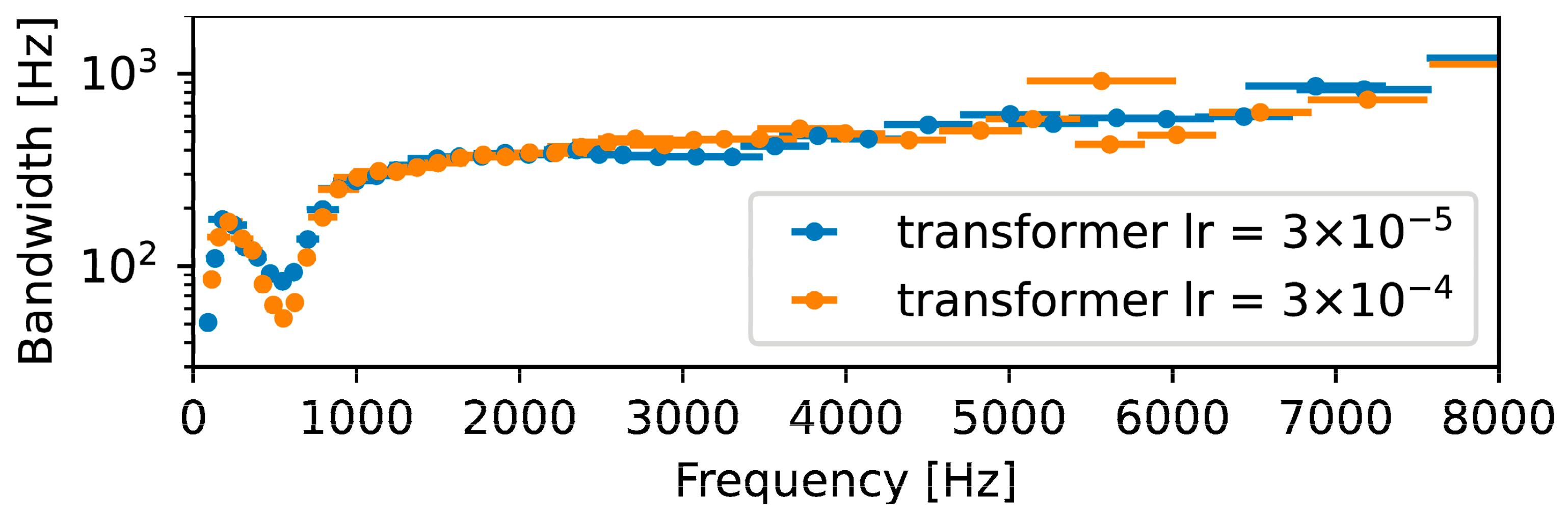 Acoustics 06 00025 g010 Acoustics 06 00025 g010