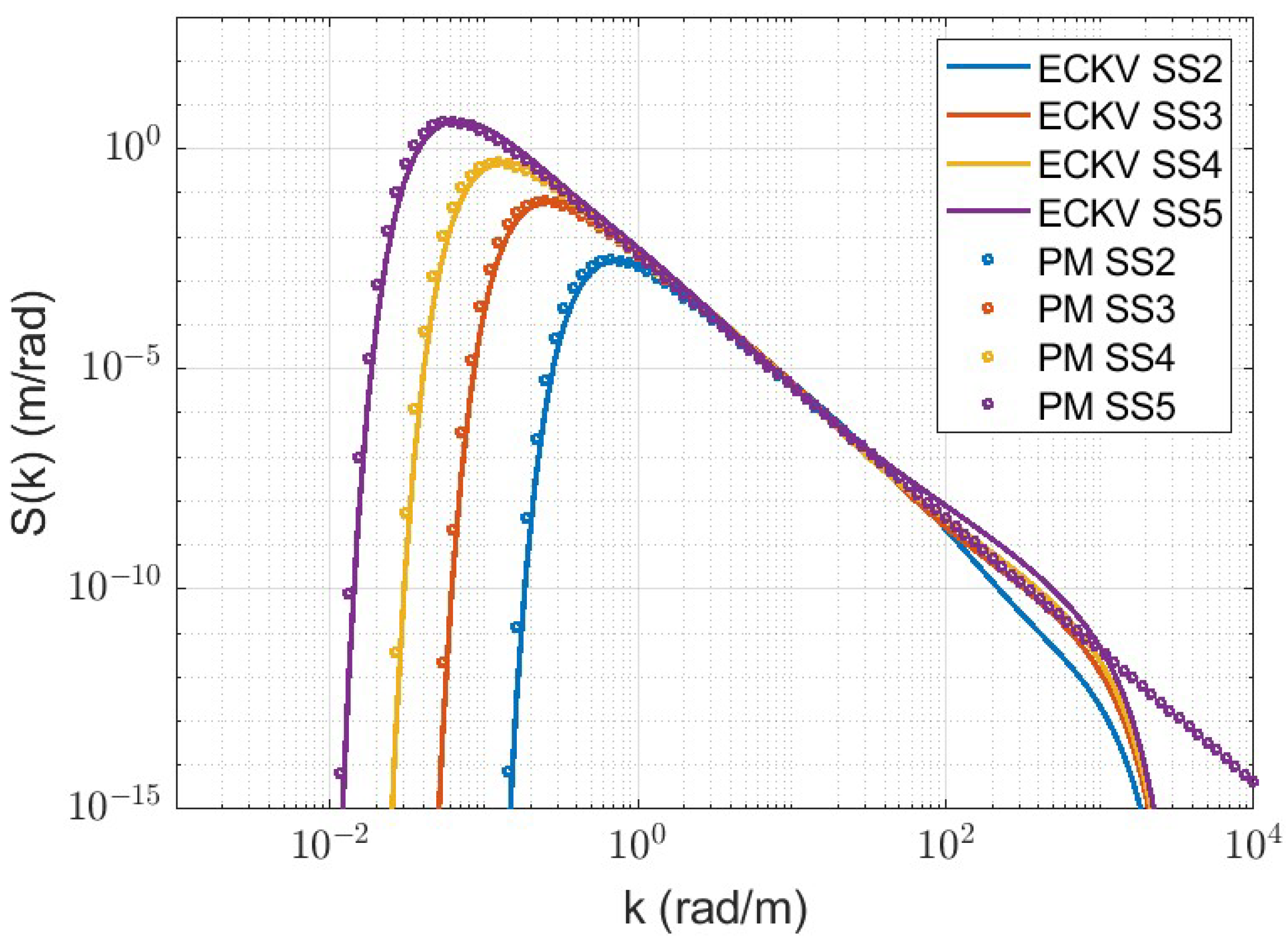 Acoustics 06 00026 g001