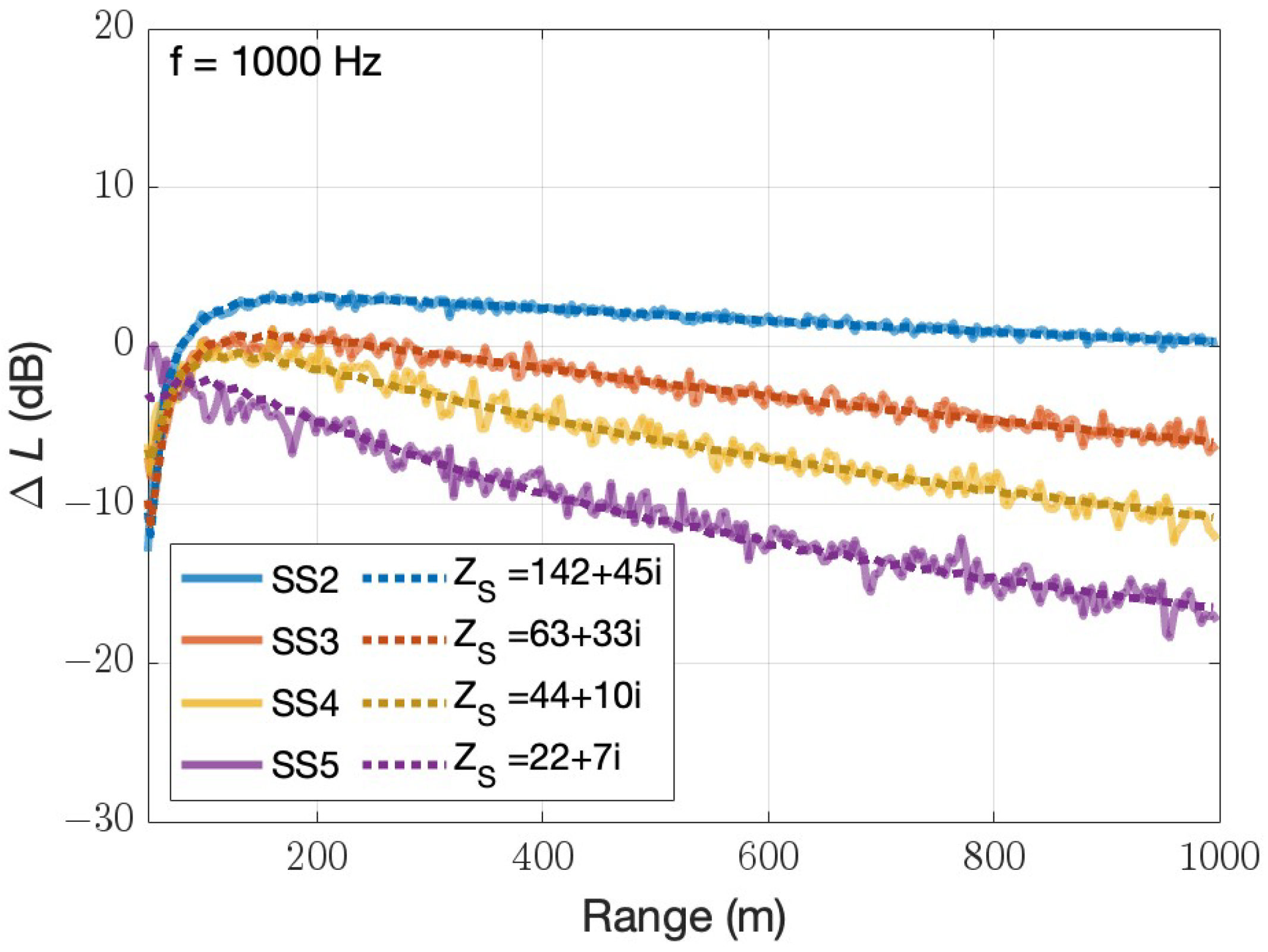 Acoustics 06 00026 g006b