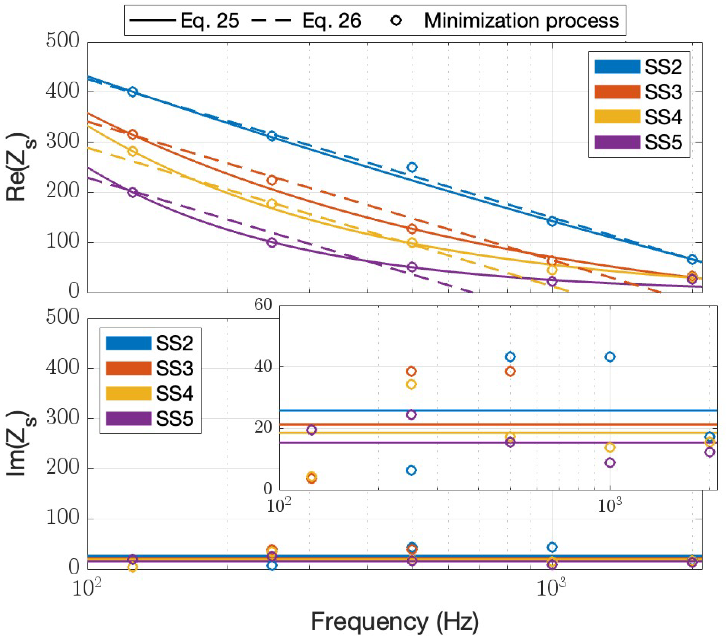 Acoustics 06 00026 g007