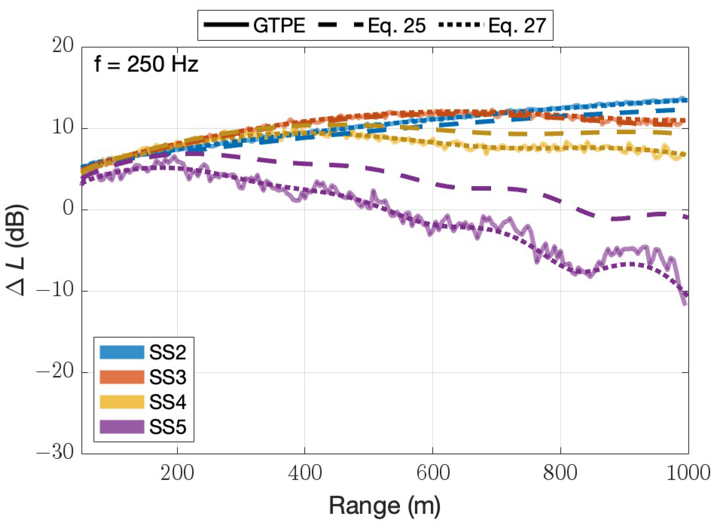 Acoustics 06 00026 g009a