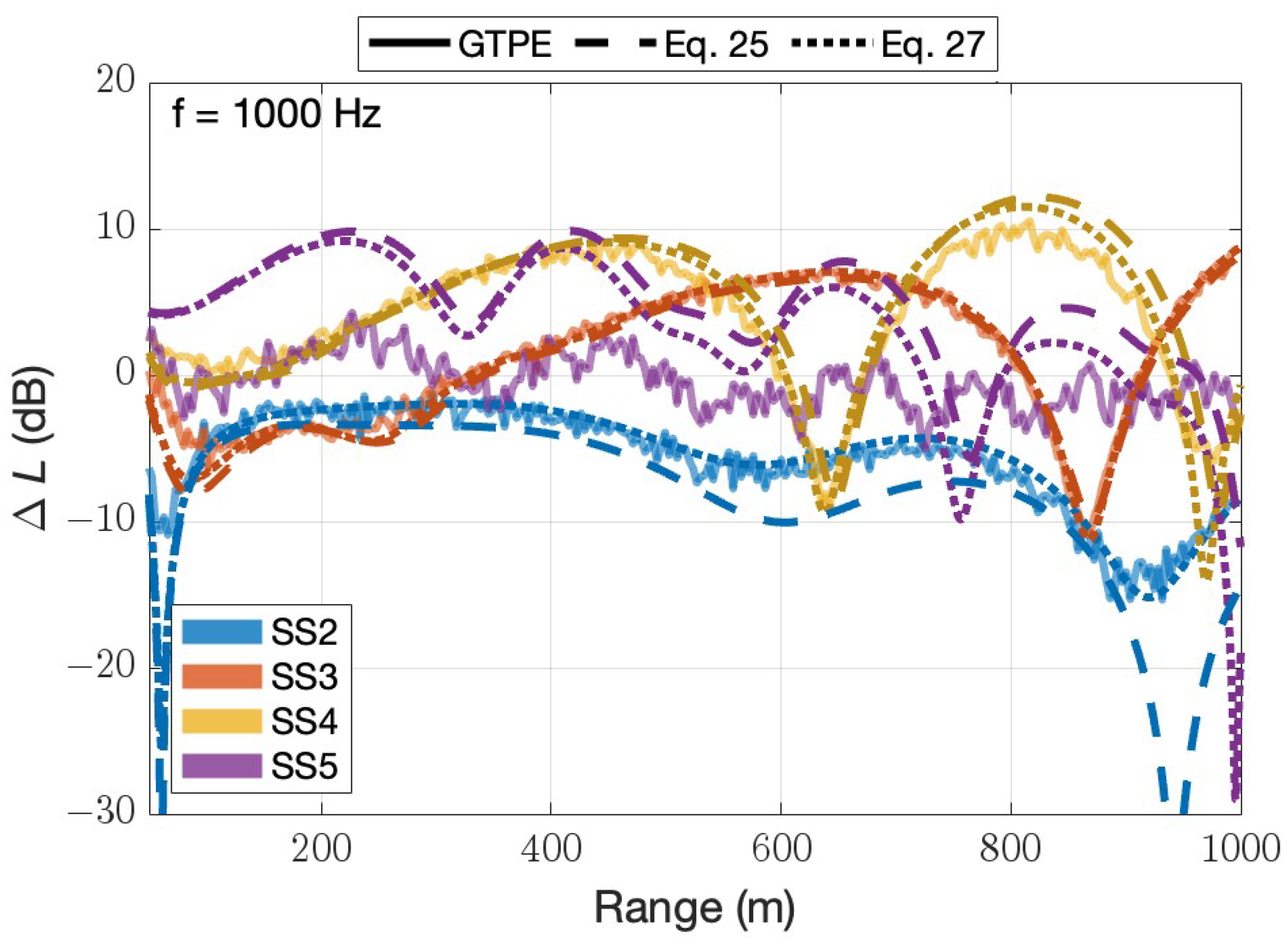 Acoustics 06 00026 g009b