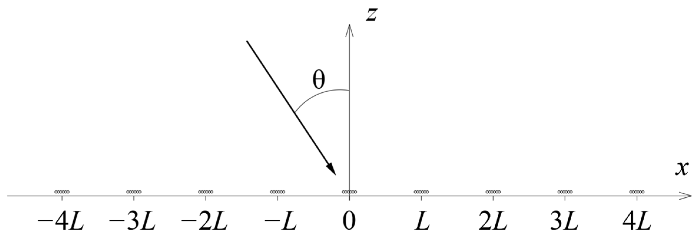 Acoustics 06 00027 g002