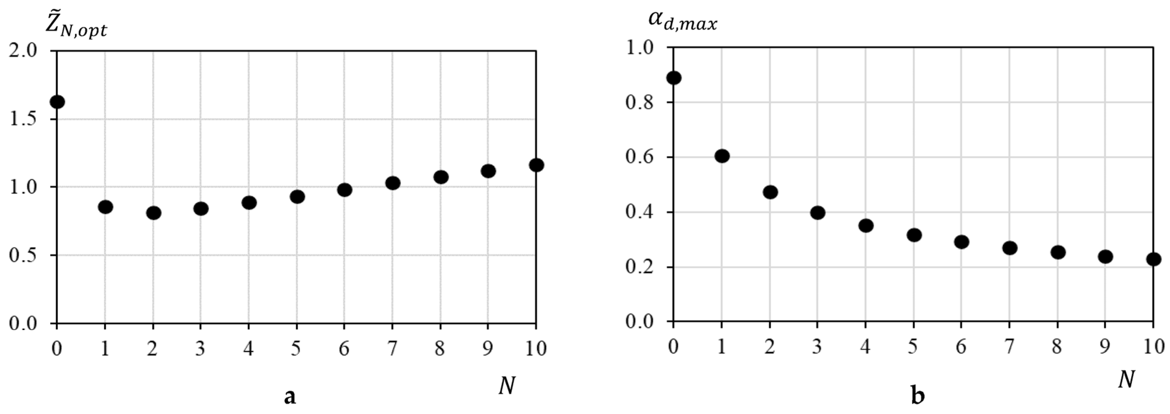 Acoustics 06 00027 g005