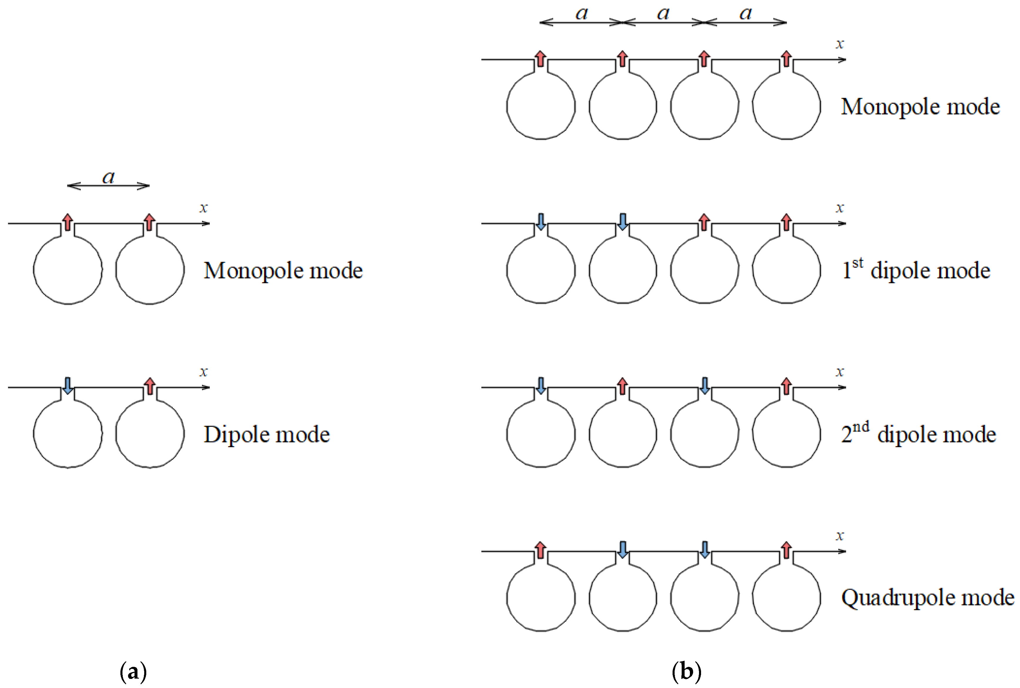 Acoustics 06 00027 g006