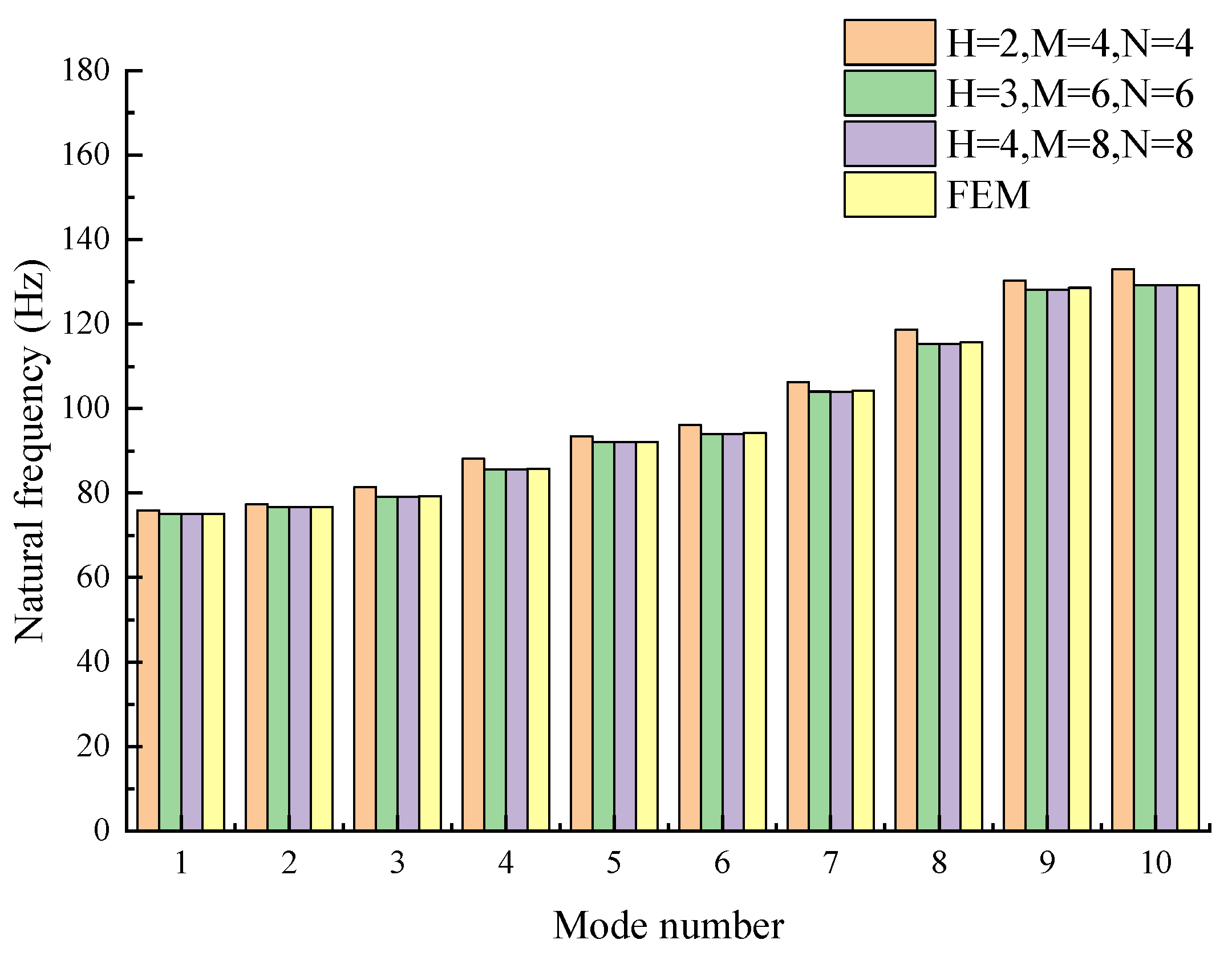 Acoustics 06 00028 g004