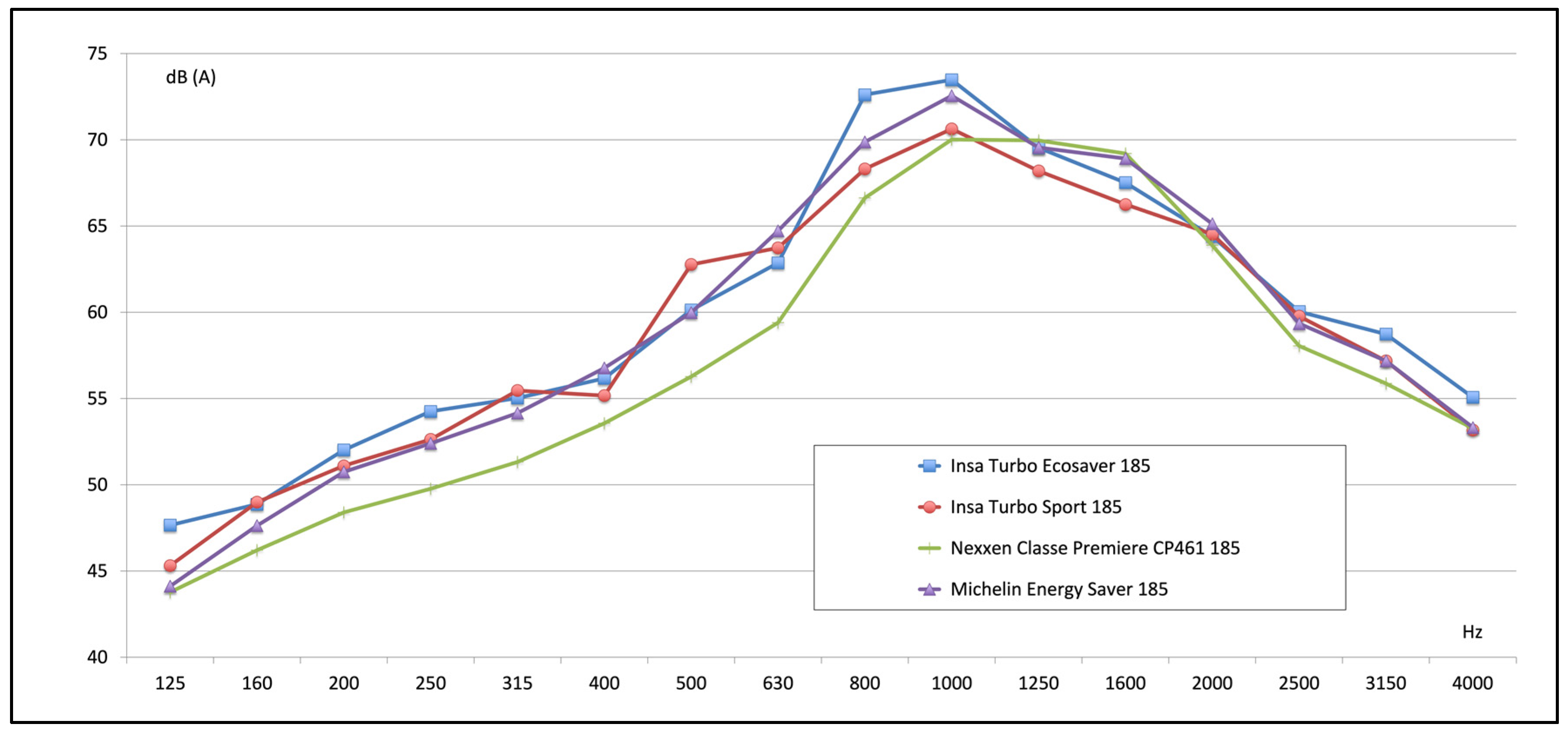 Acoustics 06 00031 g007